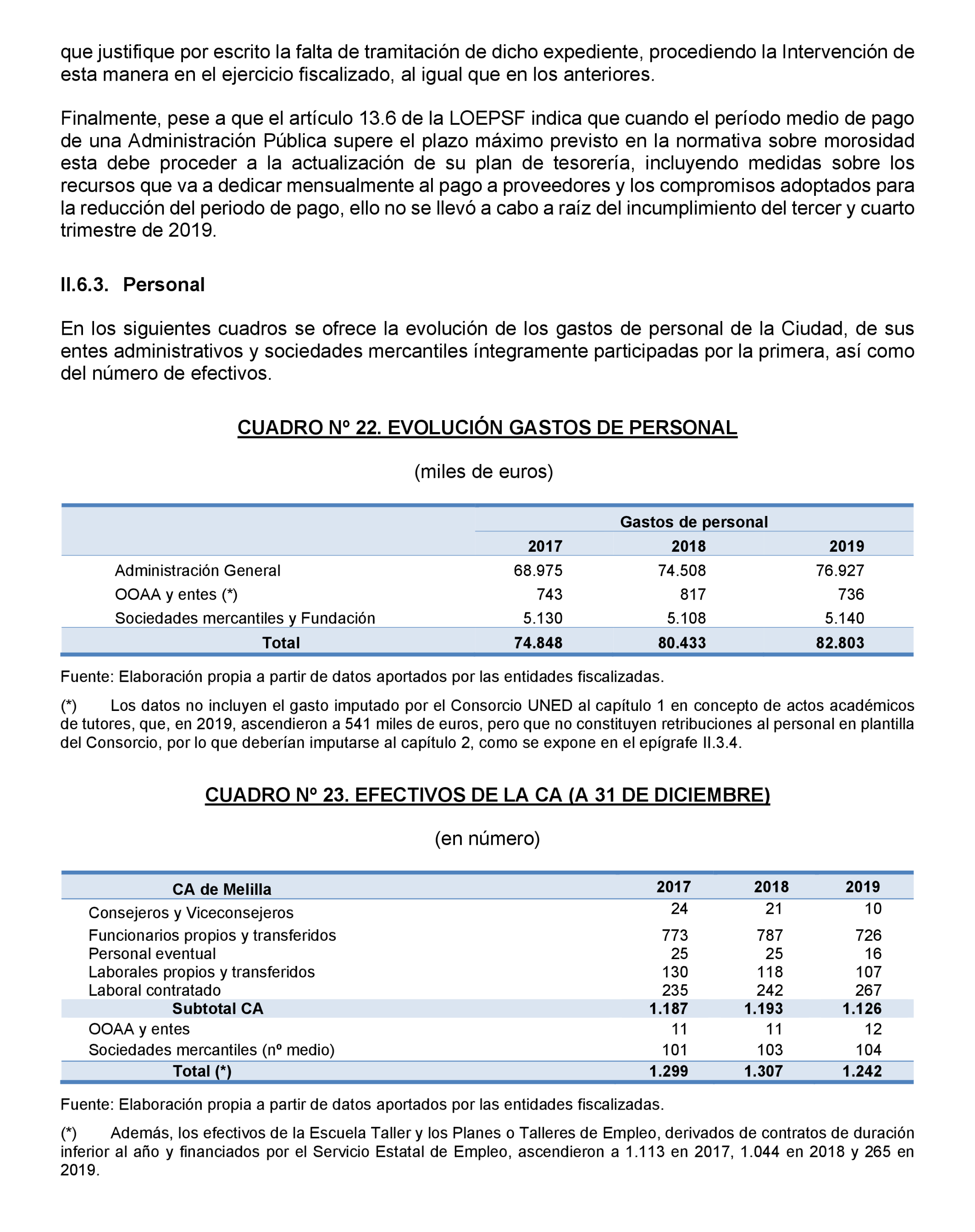 Imagen: /datos/imagenes/disp/2023/160/15703_13404897_65.png