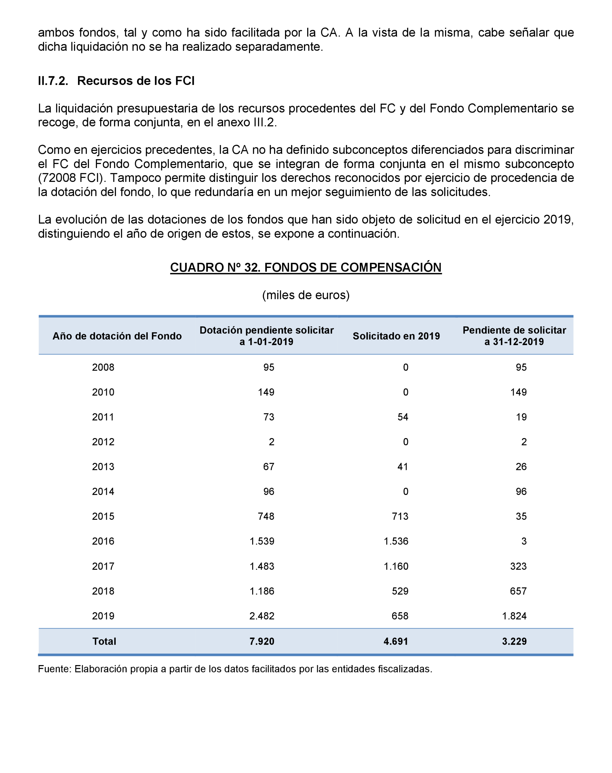 Imagen: /datos/imagenes/disp/2023/160/15703_13404897_89.png