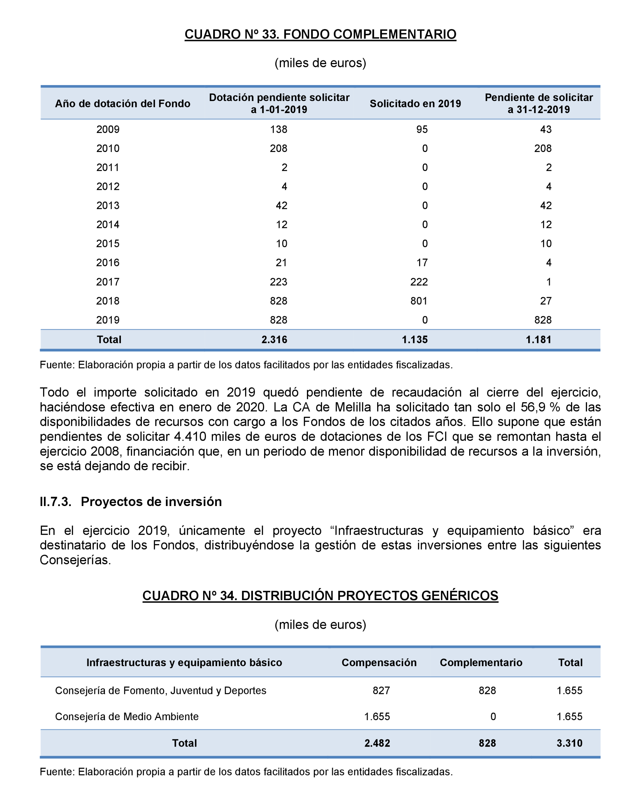 Imagen: /datos/imagenes/disp/2023/160/15703_13404897_90.png