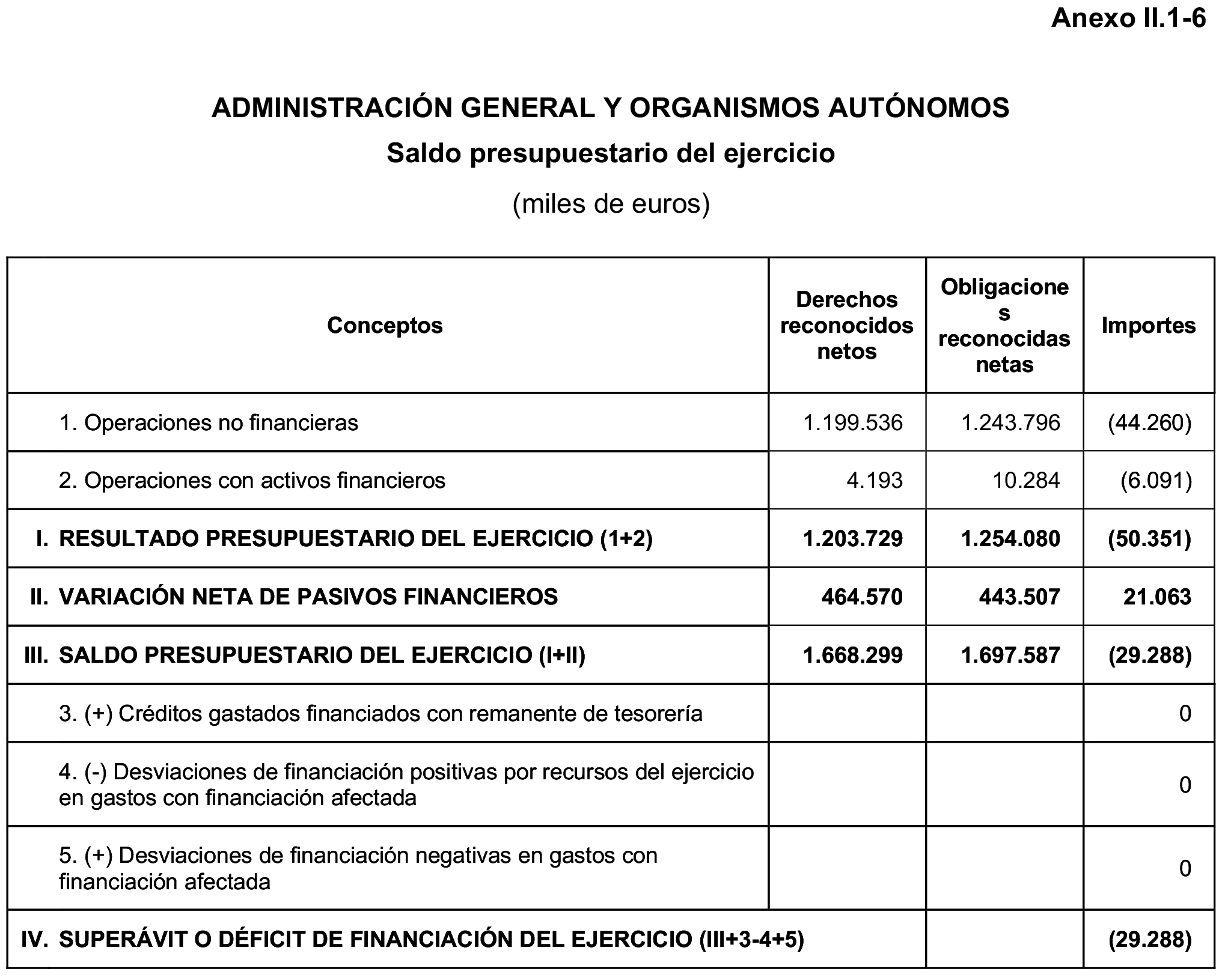 Imagen: /datos/imagenes/disp/2023/160/15707_13408078_16.png
