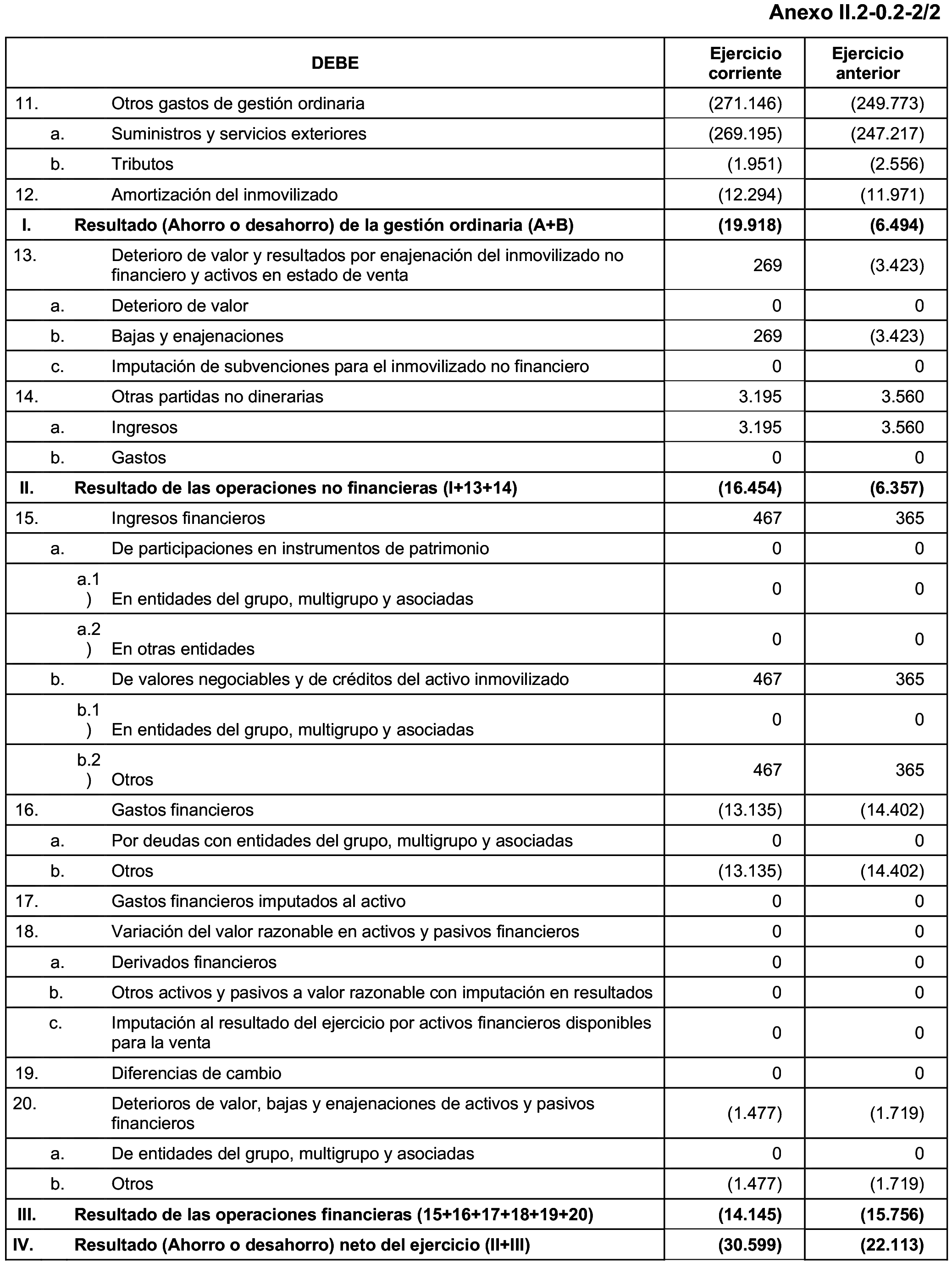 Imagen: /datos/imagenes/disp/2023/160/15707_13408078_19.png