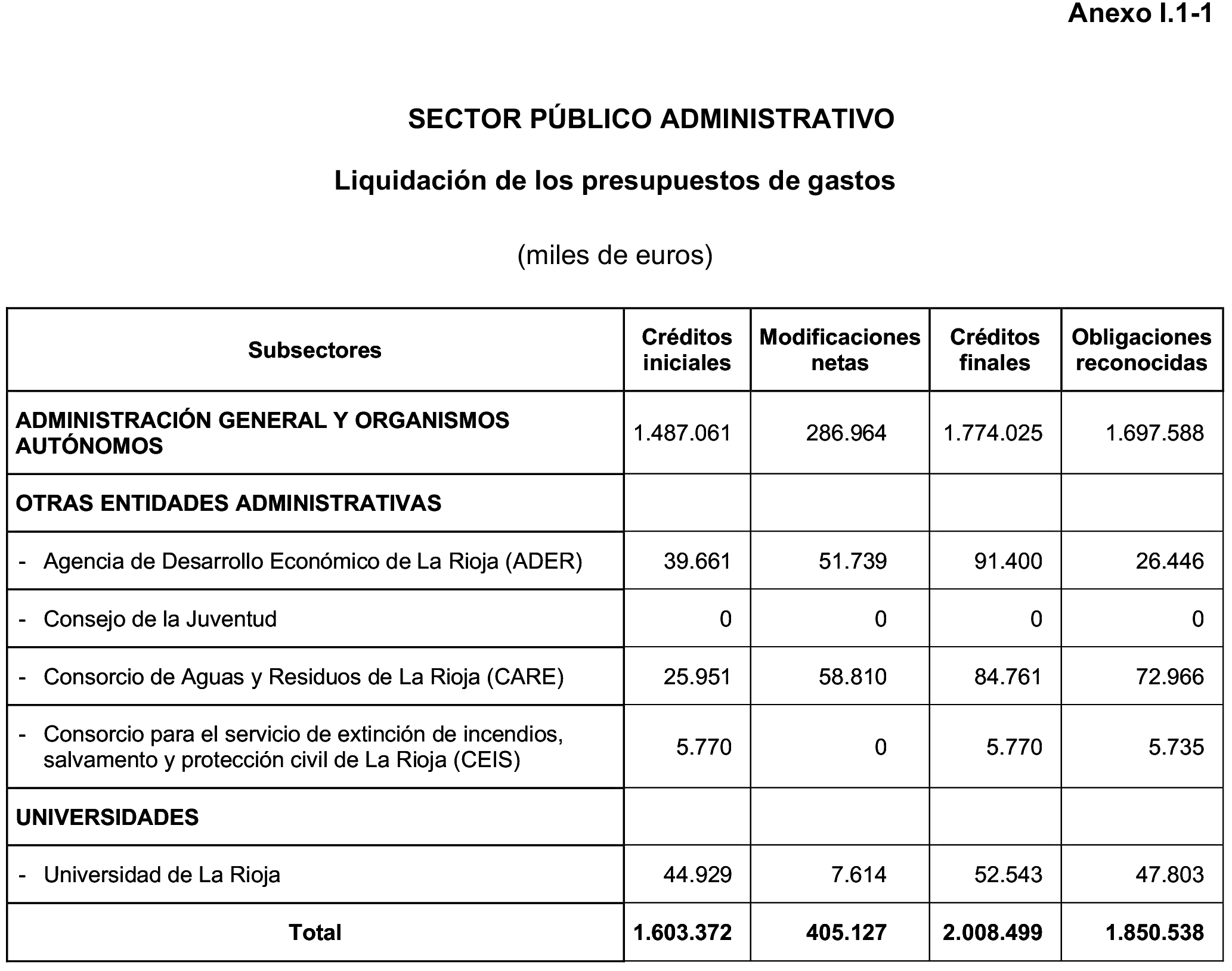 Imagen: /datos/imagenes/disp/2023/160/15707_13408078_2.png