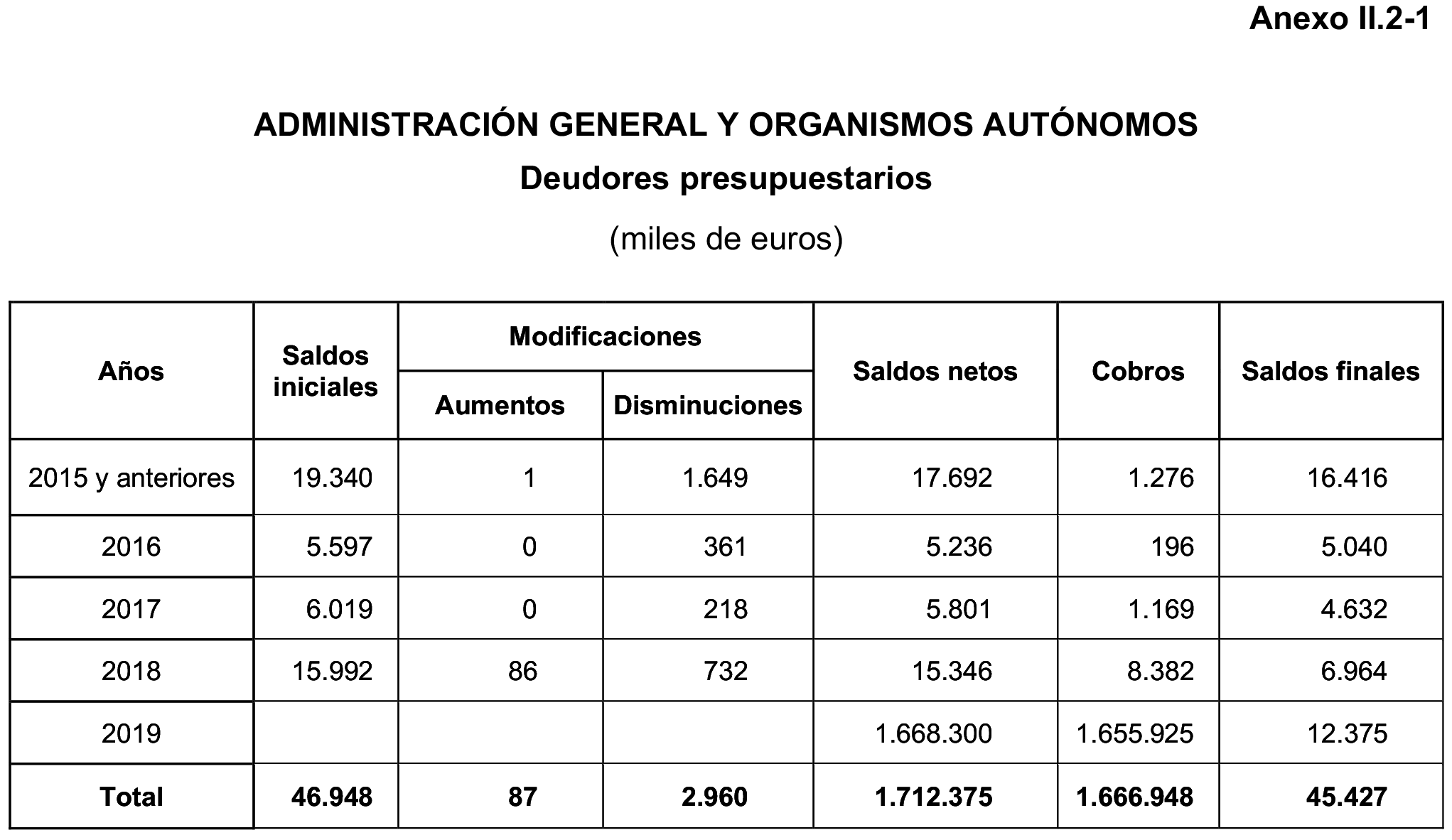 Imagen: /datos/imagenes/disp/2023/160/15707_13408078_20.png
