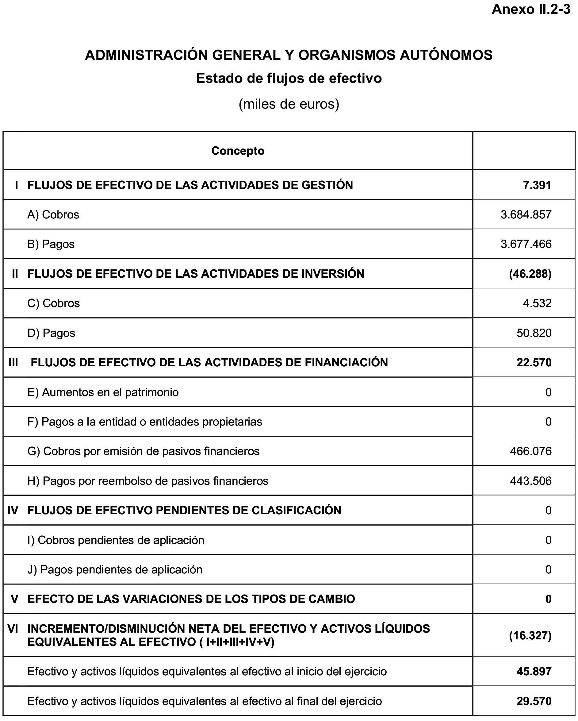 Imagen: /datos/imagenes/disp/2023/160/15707_13408078_22.png