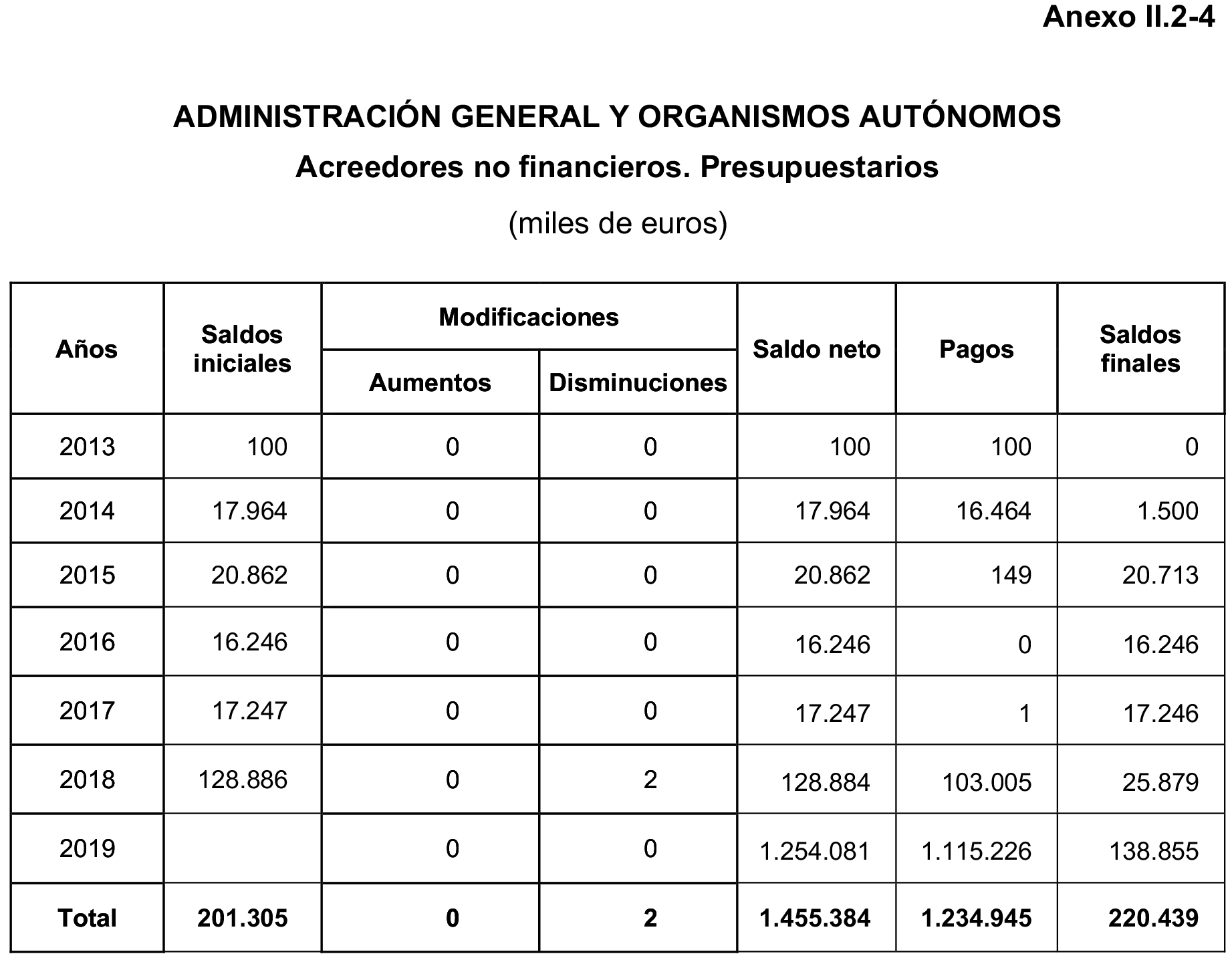 Imagen: /datos/imagenes/disp/2023/160/15707_13408078_23.png