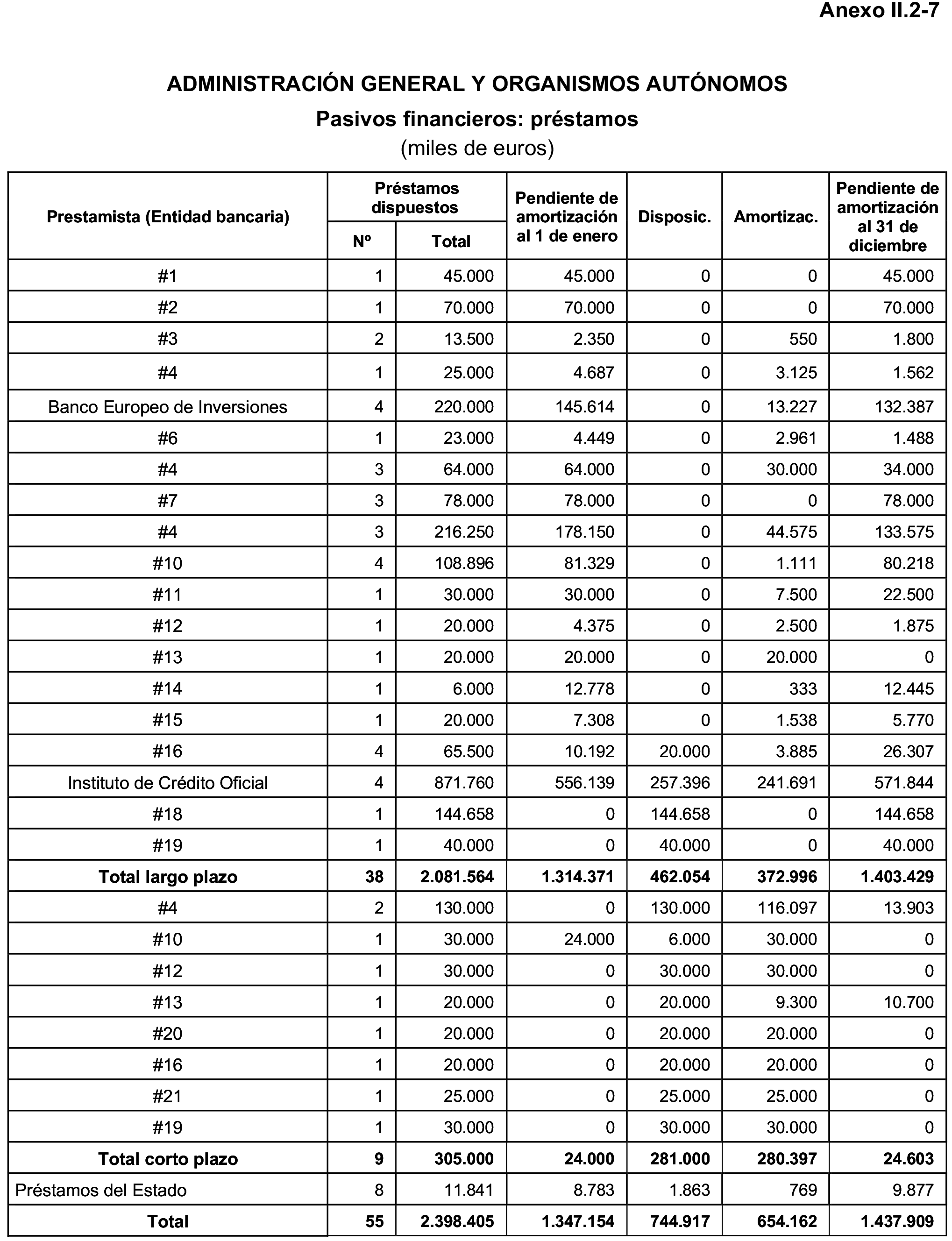 Imagen: /datos/imagenes/disp/2023/160/15707_13408078_26.png