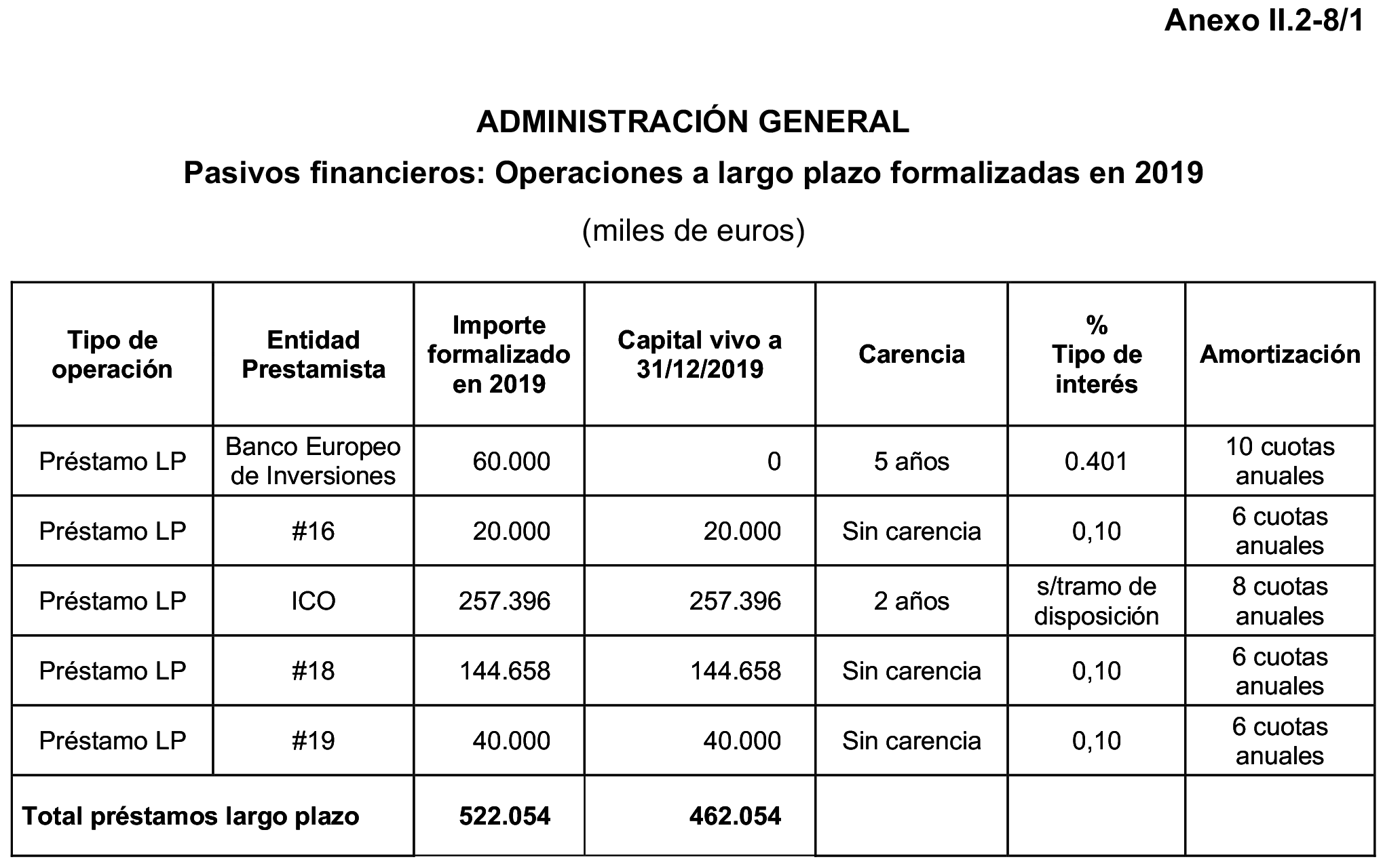 Imagen: /datos/imagenes/disp/2023/160/15707_13408078_27.png
