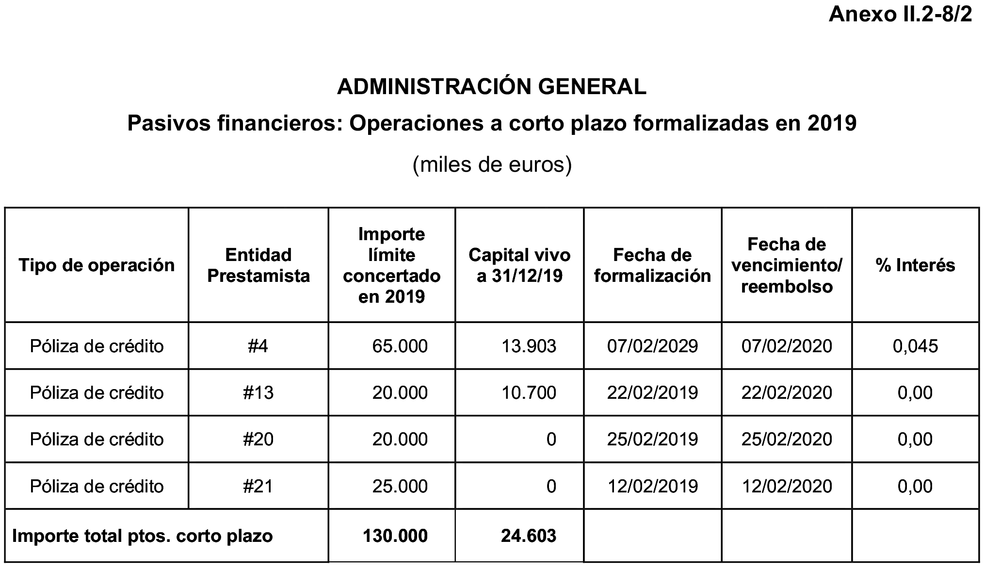 Imagen: /datos/imagenes/disp/2023/160/15707_13408078_28.png