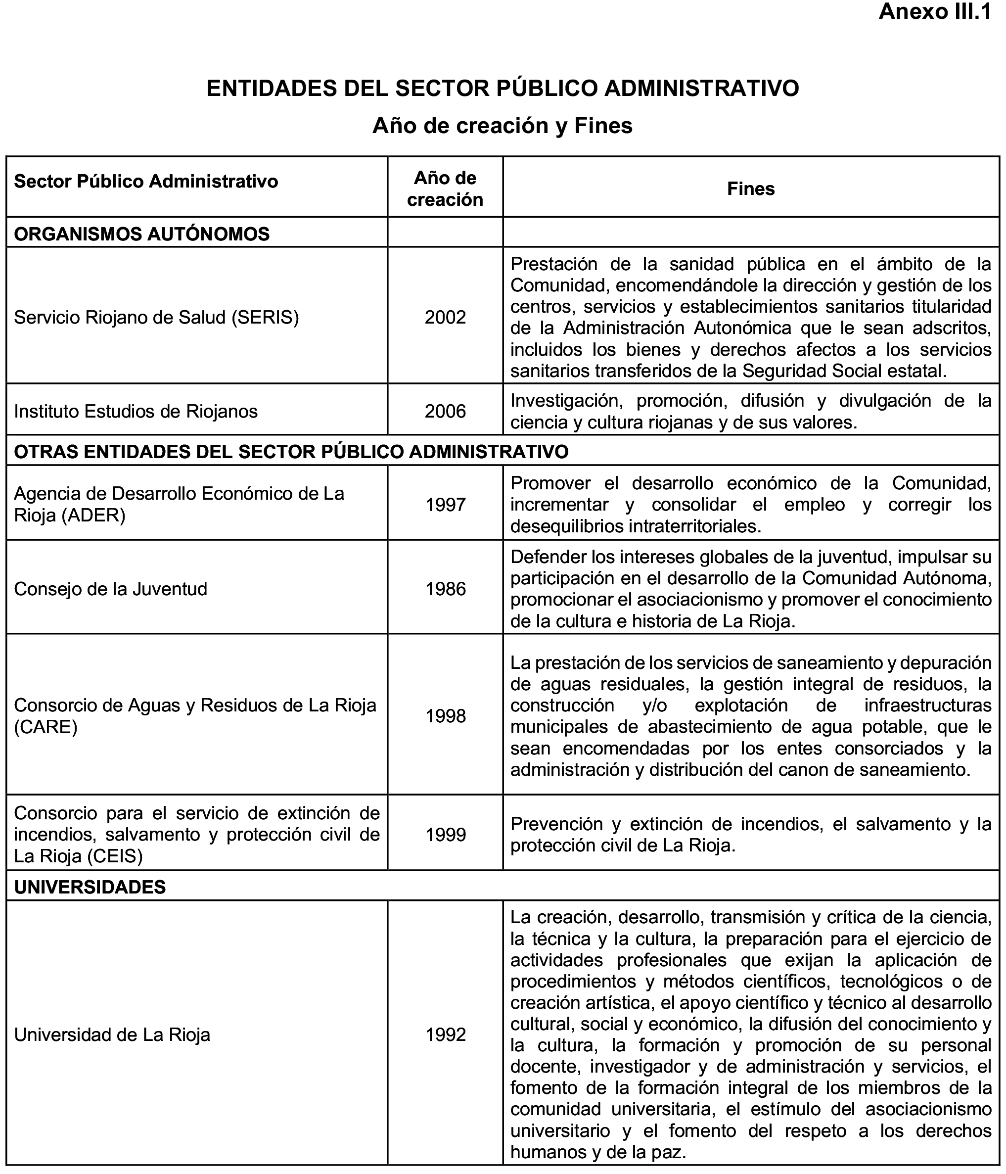 Imagen: /datos/imagenes/disp/2023/160/15707_13408078_30.png