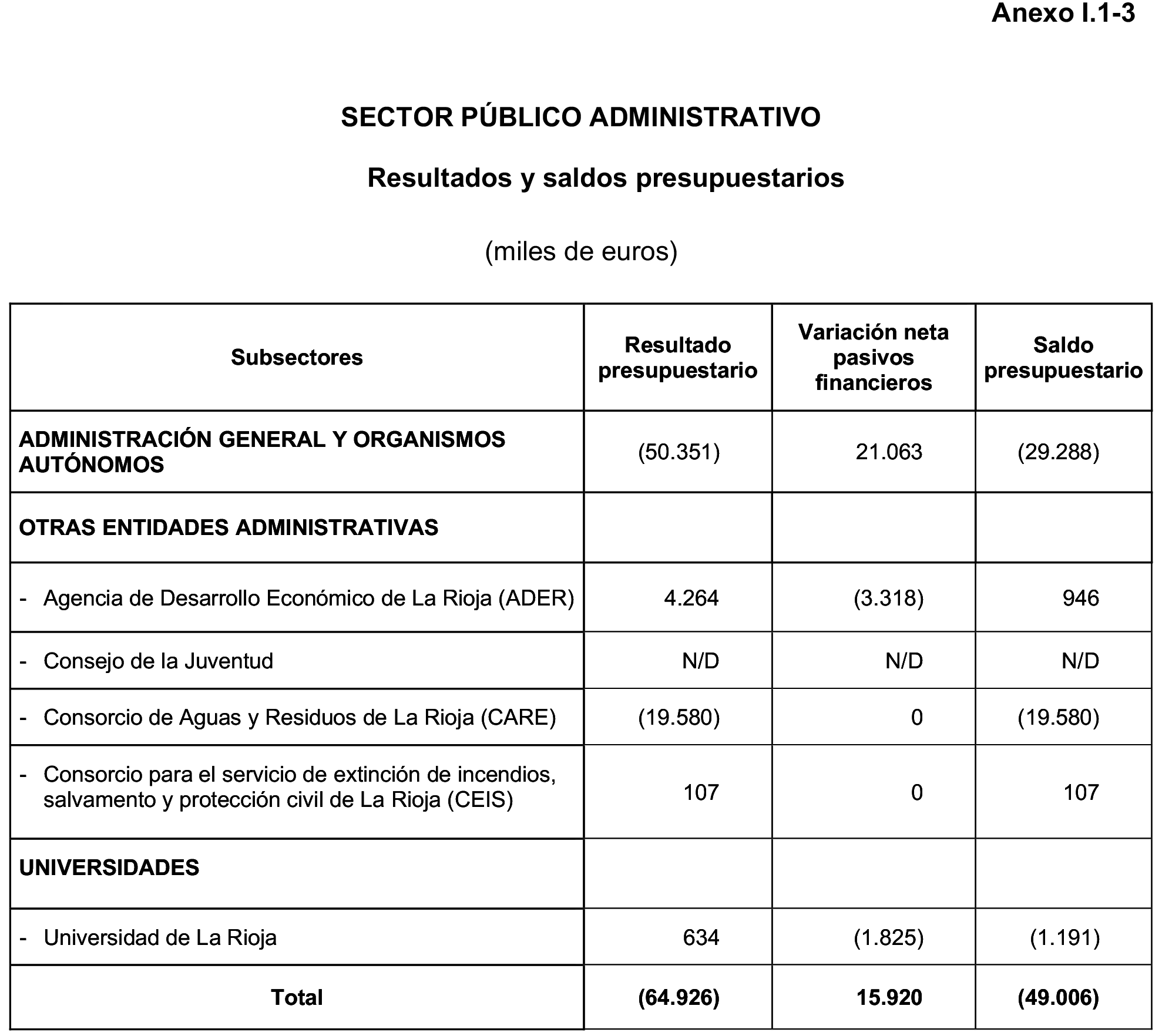 Imagen: /datos/imagenes/disp/2023/160/15707_13408078_4.png
