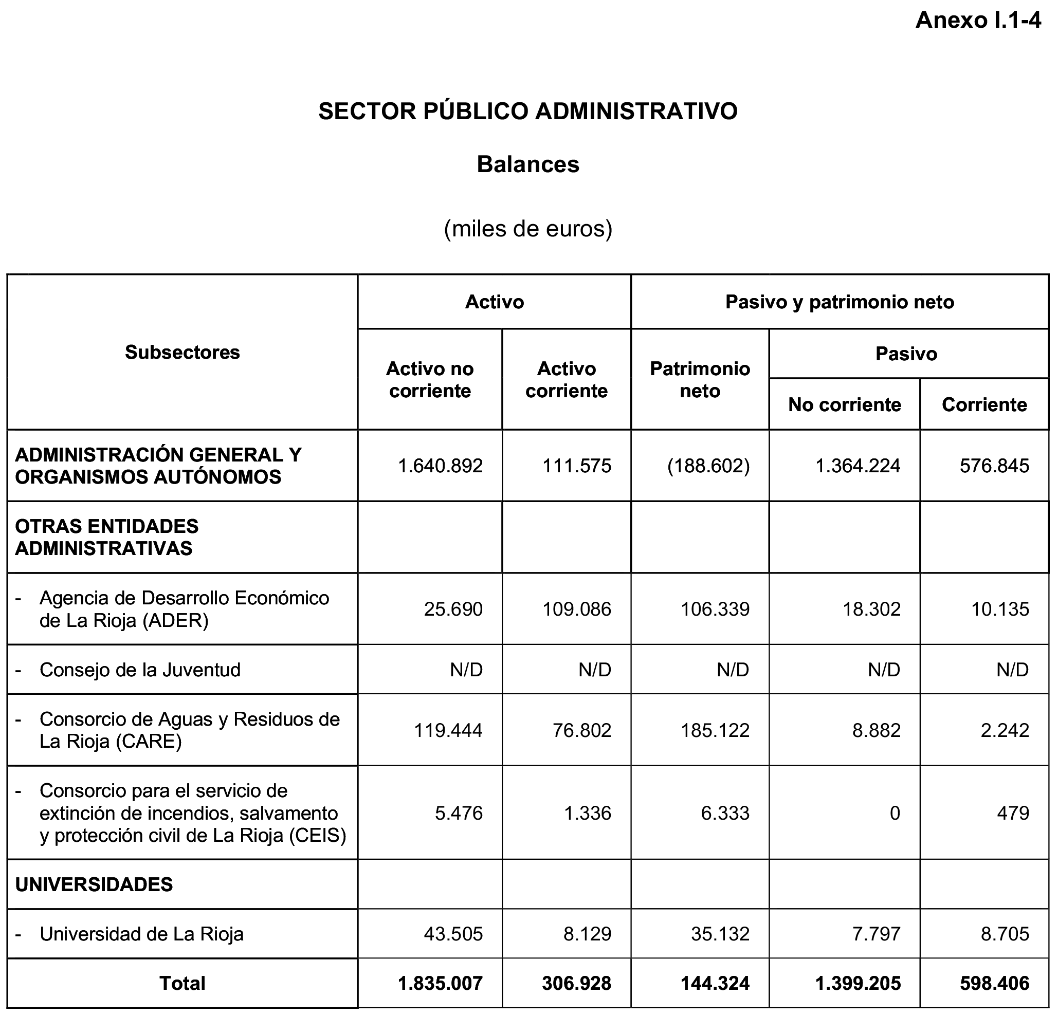 Imagen: /datos/imagenes/disp/2023/160/15707_13408078_5.png