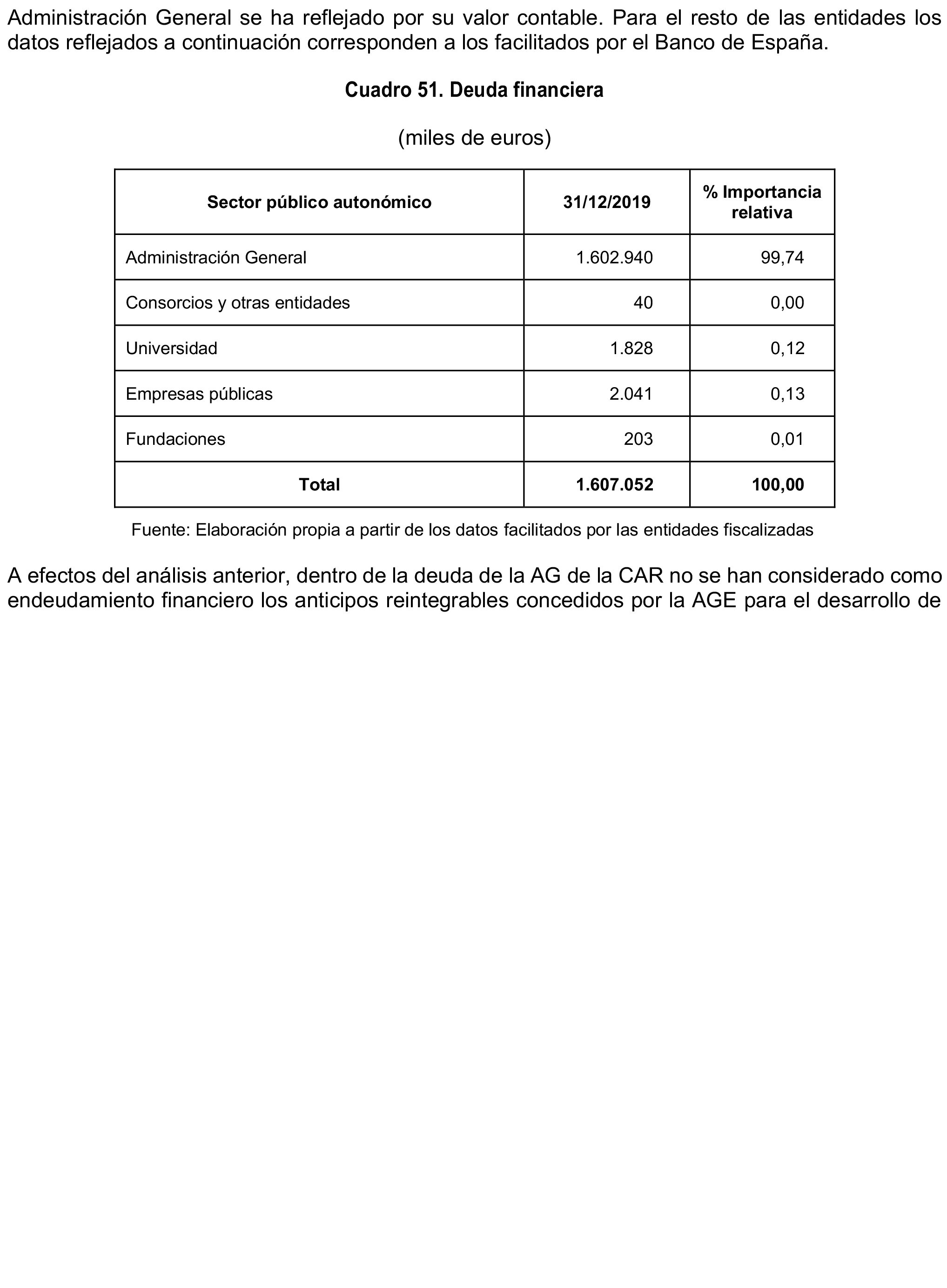 Imagen: /datos/imagenes/disp/2023/160/15707_13408079_100.png