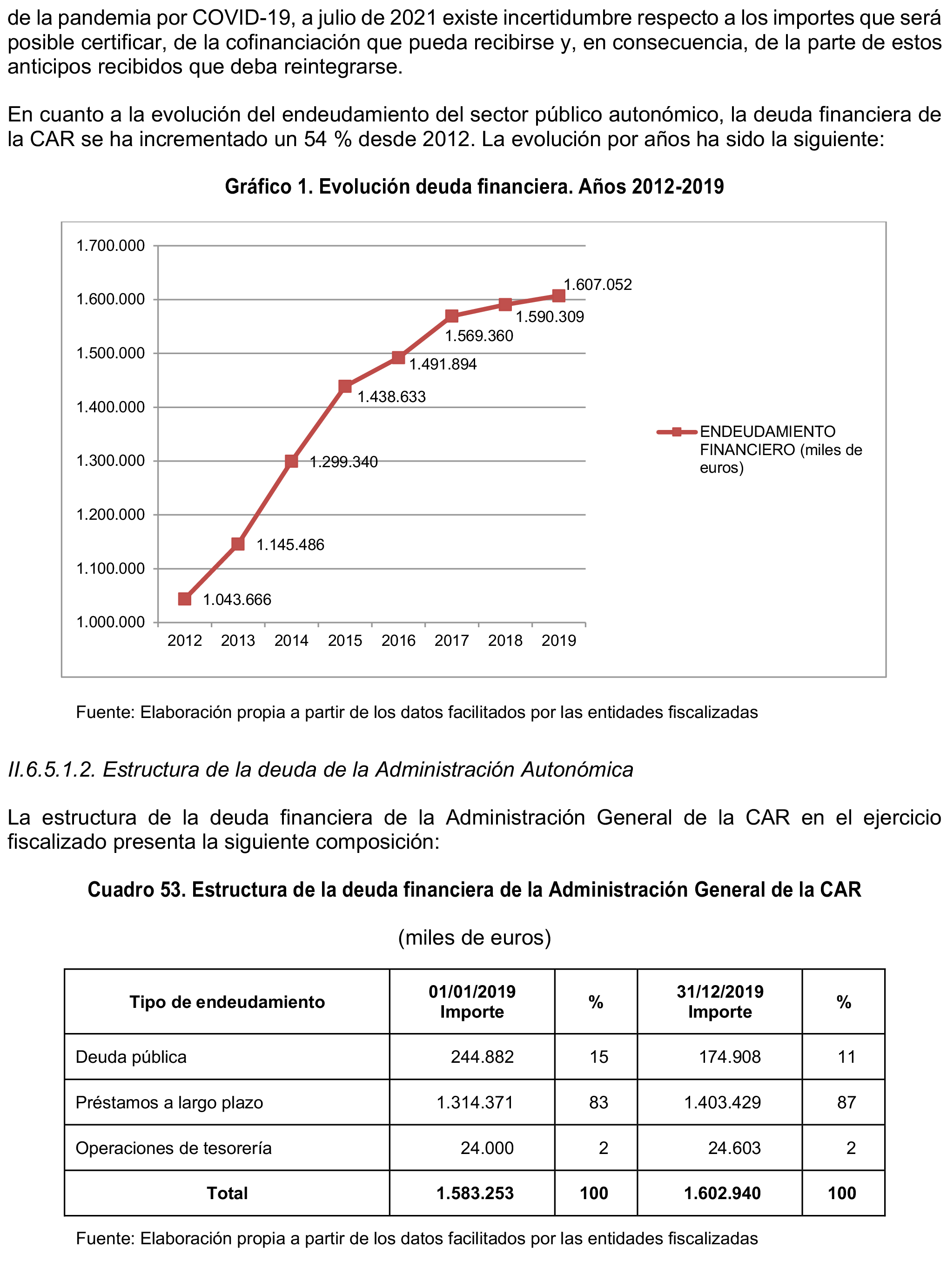 Imagen: /datos/imagenes/disp/2023/160/15707_13408079_102.png