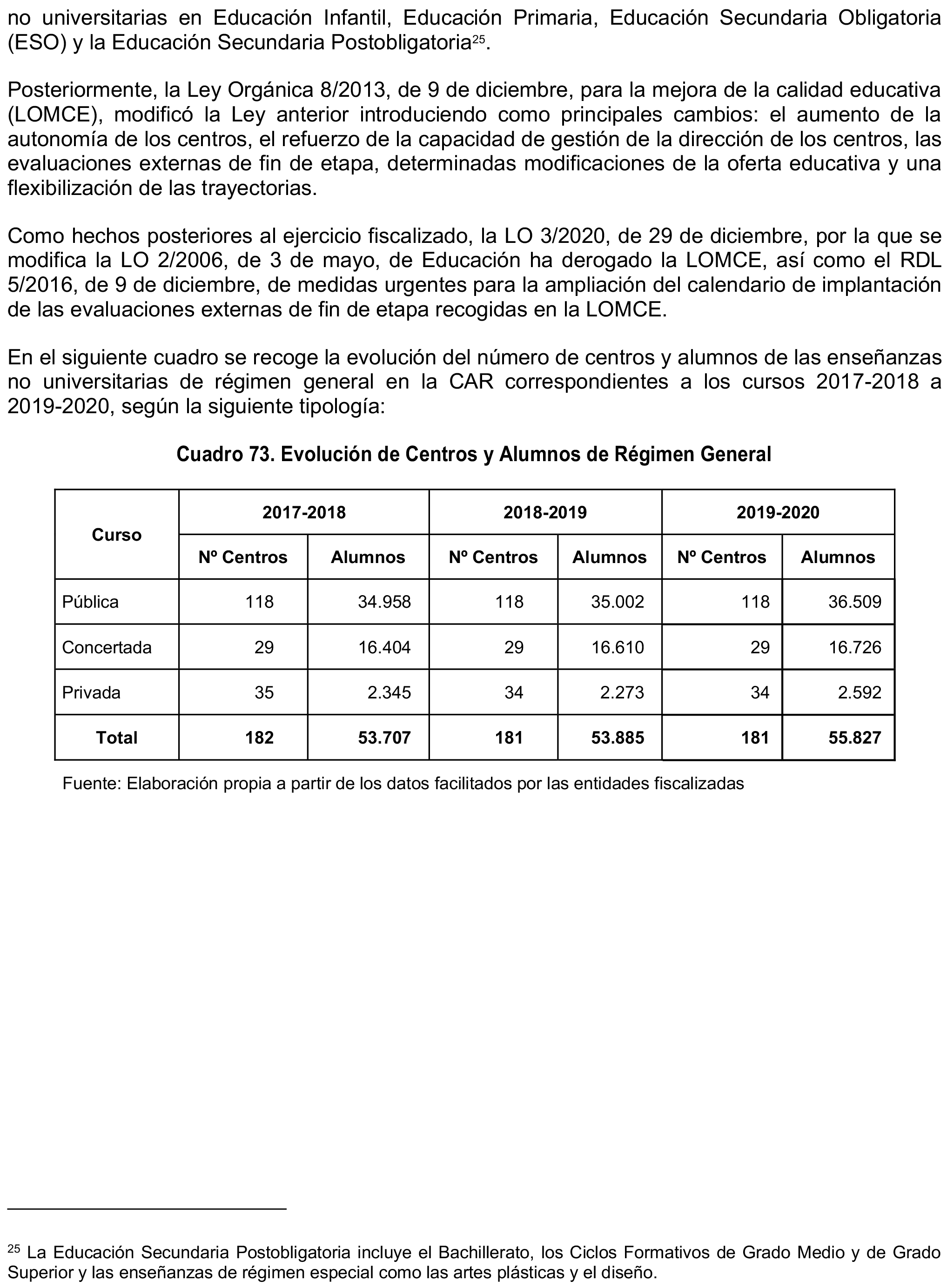 Imagen: /datos/imagenes/disp/2023/160/15707_13408079_136.png