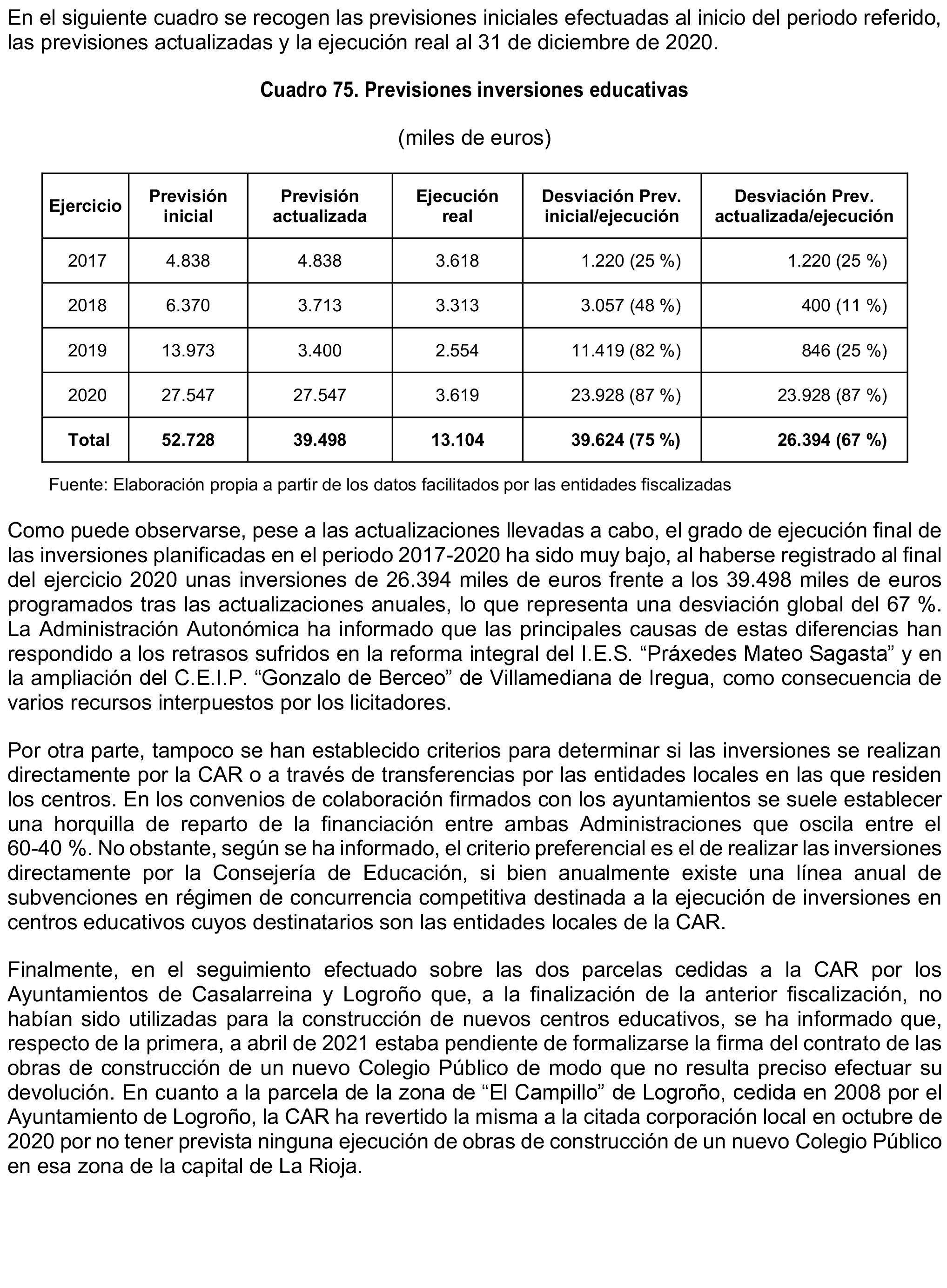 Imagen: /datos/imagenes/disp/2023/160/15707_13408079_140.png