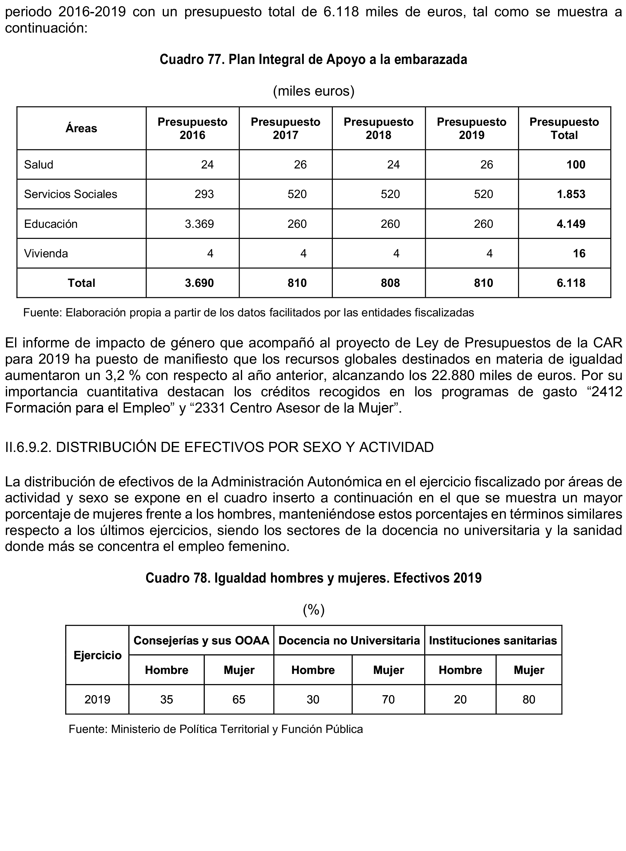 Imagen: /datos/imagenes/disp/2023/160/15707_13408079_145.png