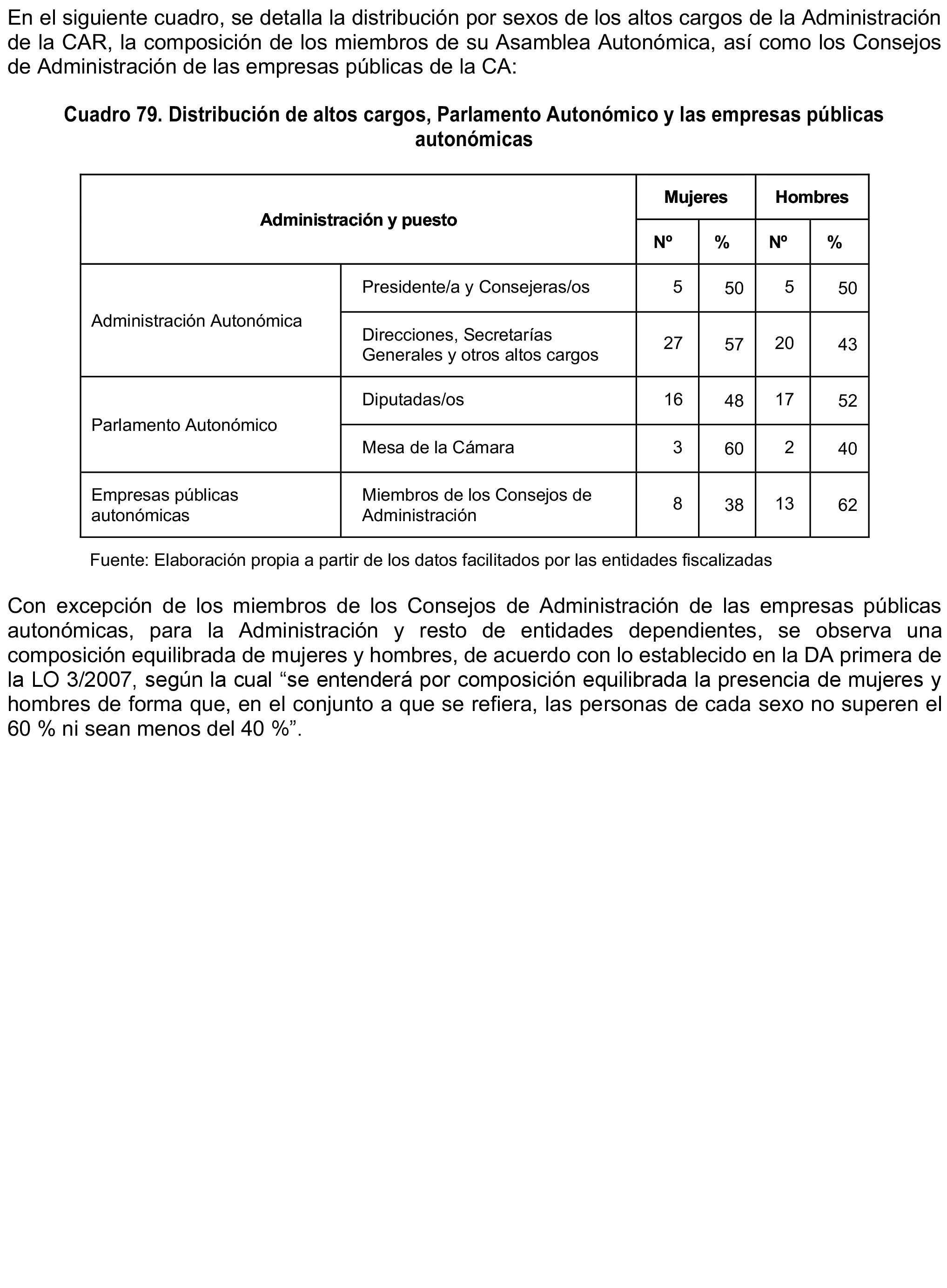 Imagen: /datos/imagenes/disp/2023/160/15707_13408079_146.png