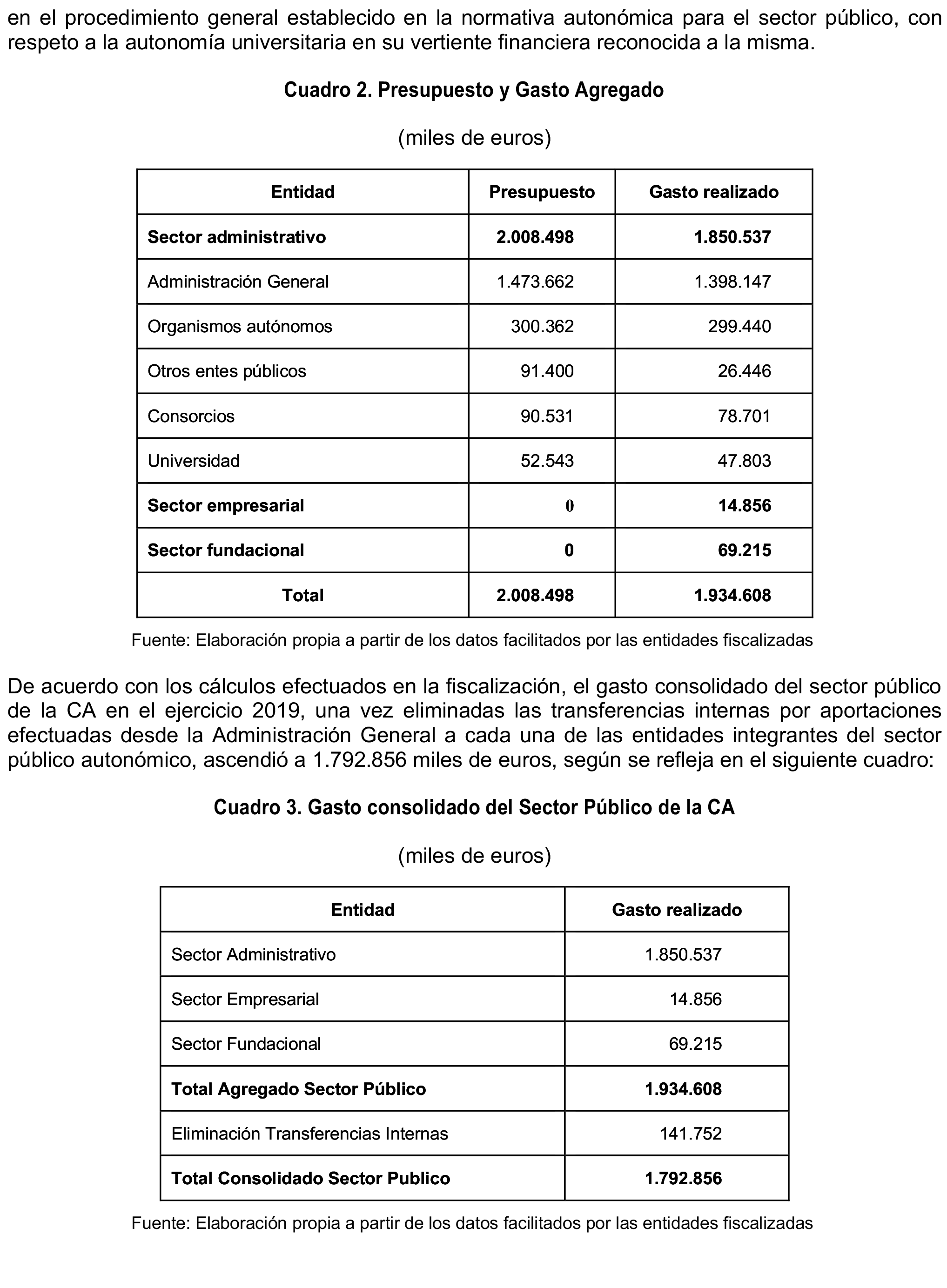 Imagen: /datos/imagenes/disp/2023/160/15707_13408079_16.png