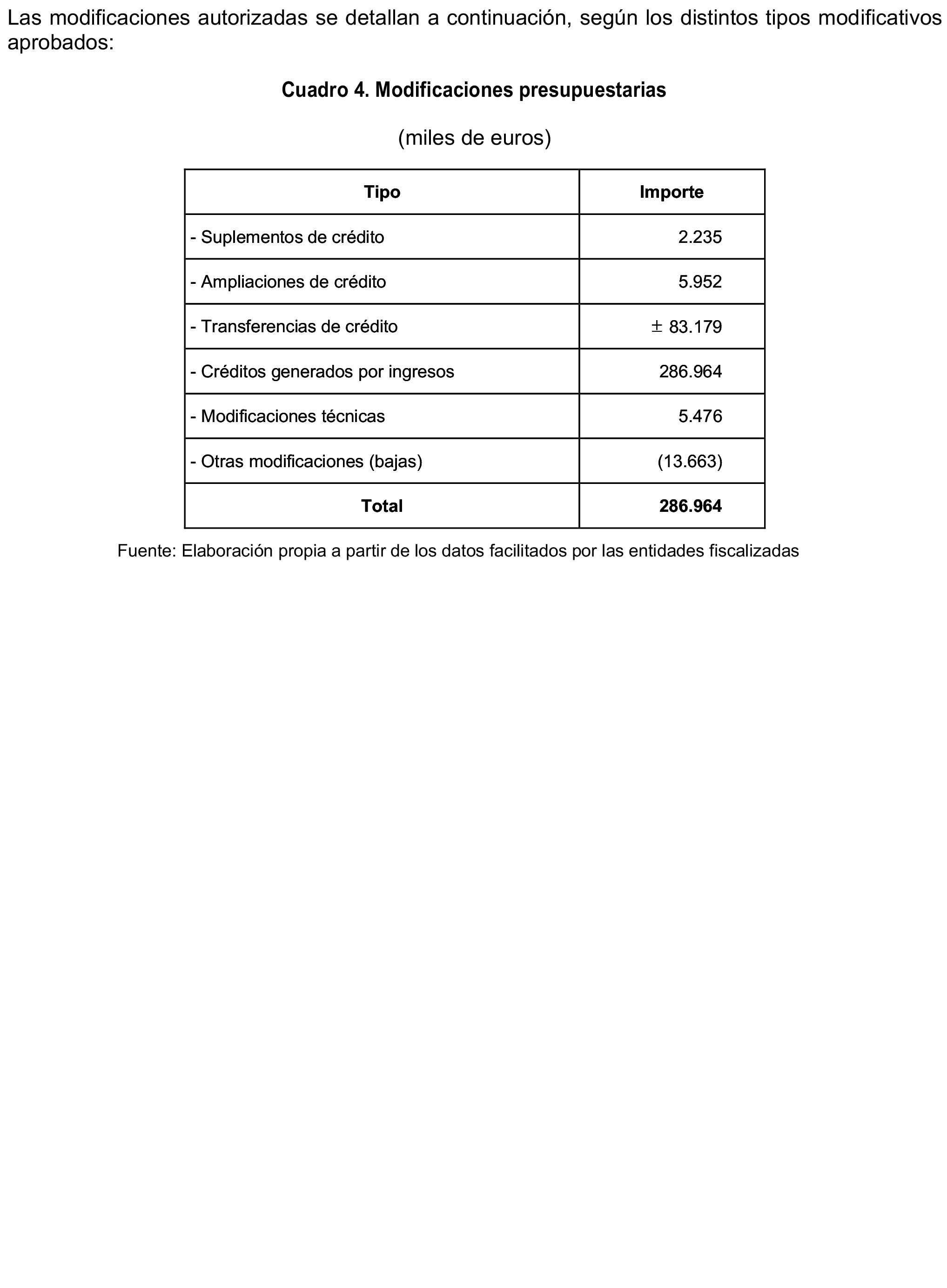Imagen: /datos/imagenes/disp/2023/160/15707_13408079_34.png