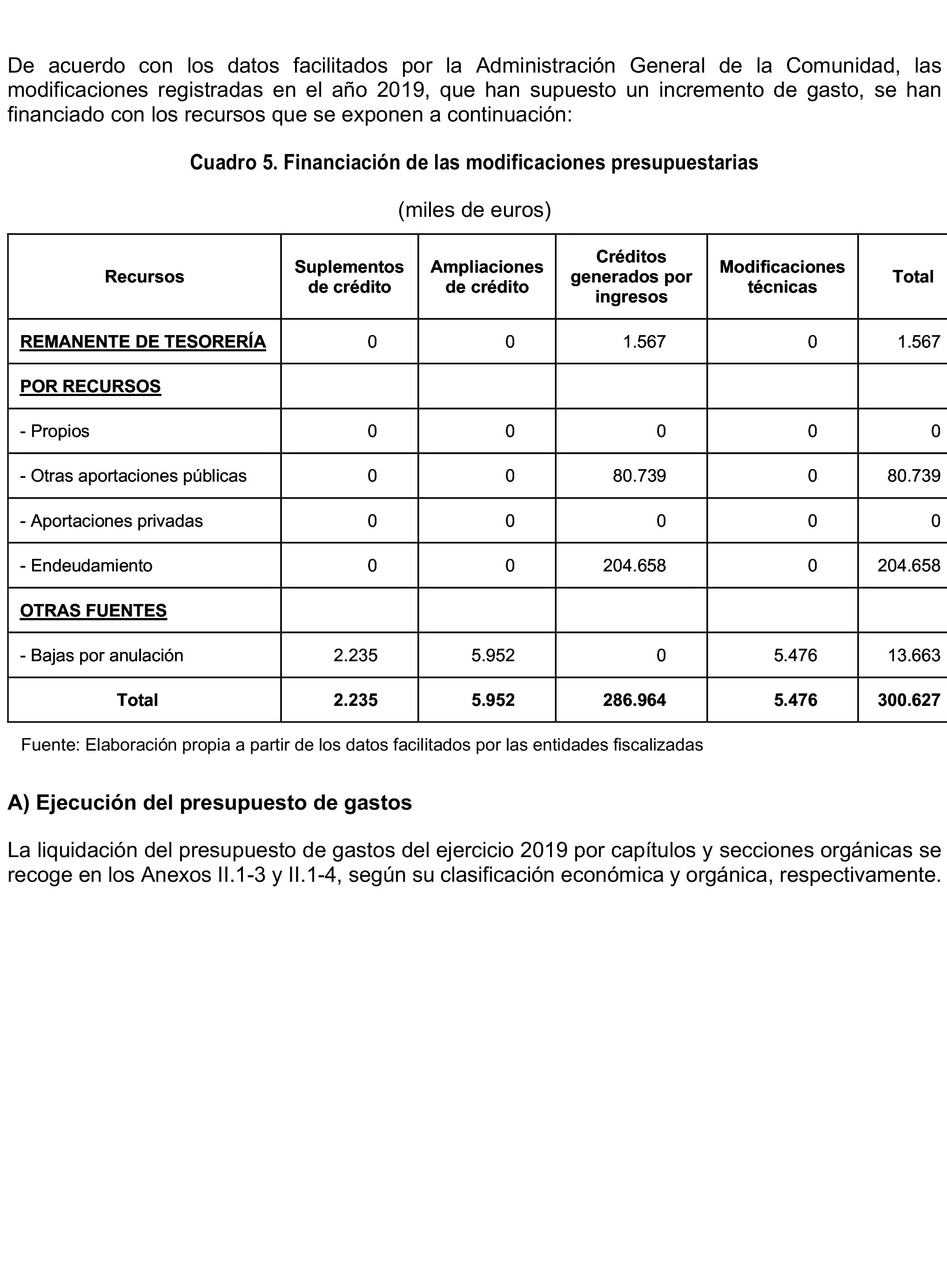Imagen: /datos/imagenes/disp/2023/160/15707_13408079_35.png