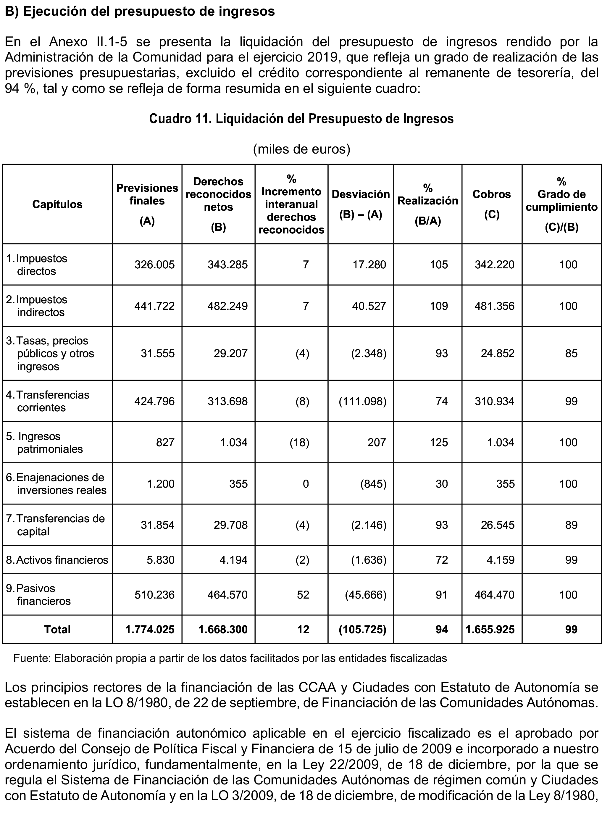 Imagen: /datos/imagenes/disp/2023/160/15707_13408079_40.png
