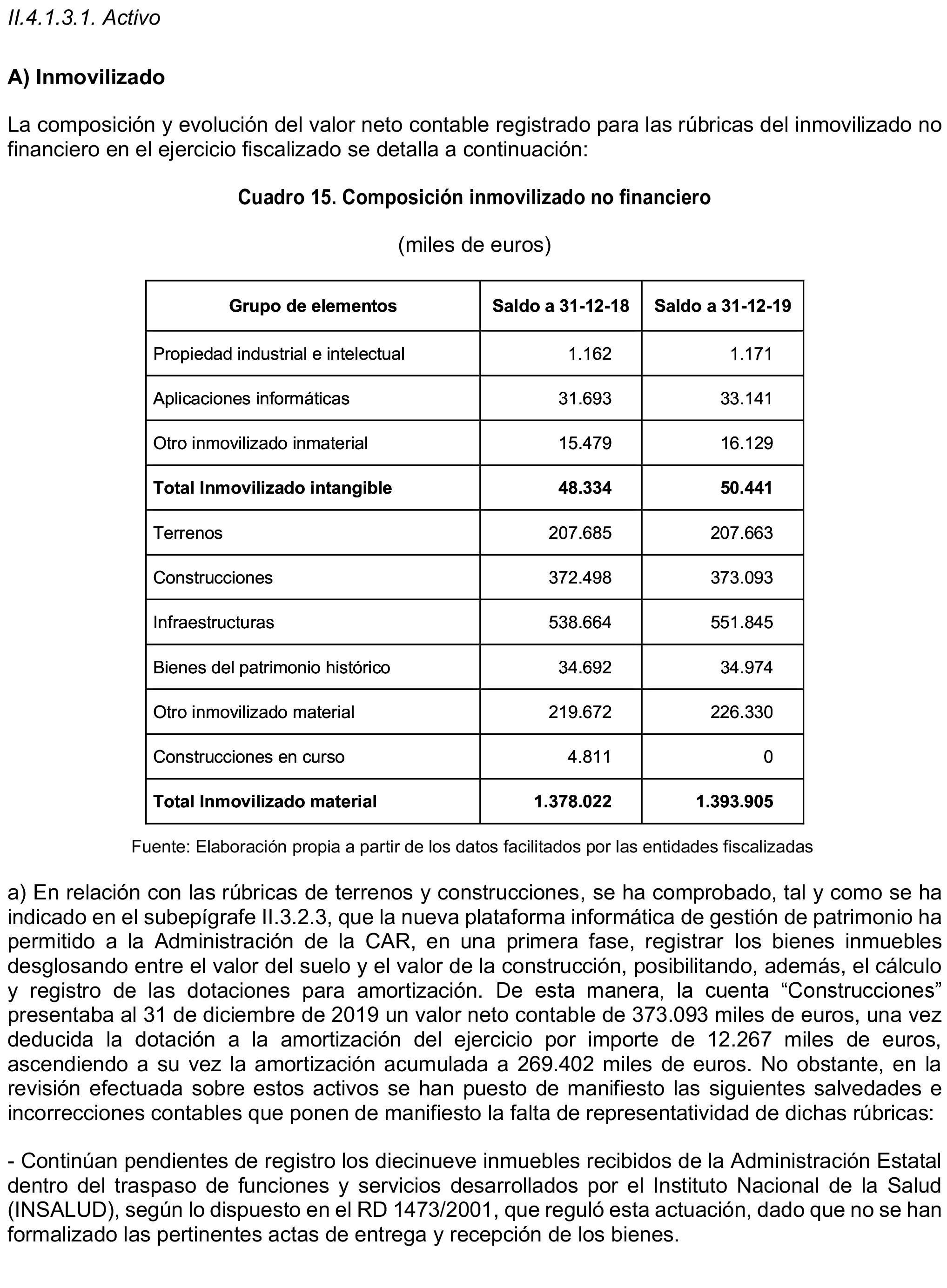 Imagen: /datos/imagenes/disp/2023/160/15707_13408079_46.png