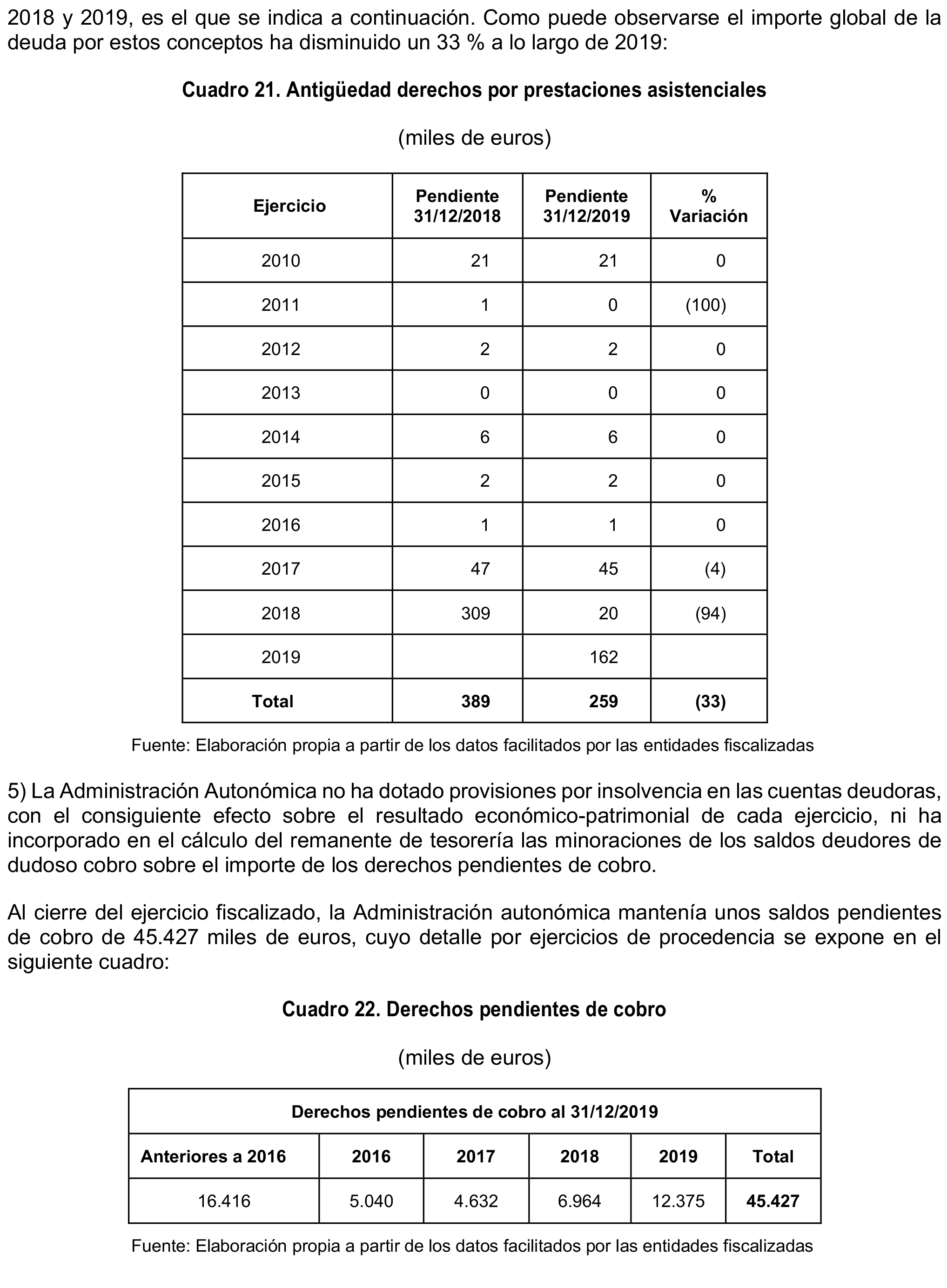 Imagen: /datos/imagenes/disp/2023/160/15707_13408079_54.png