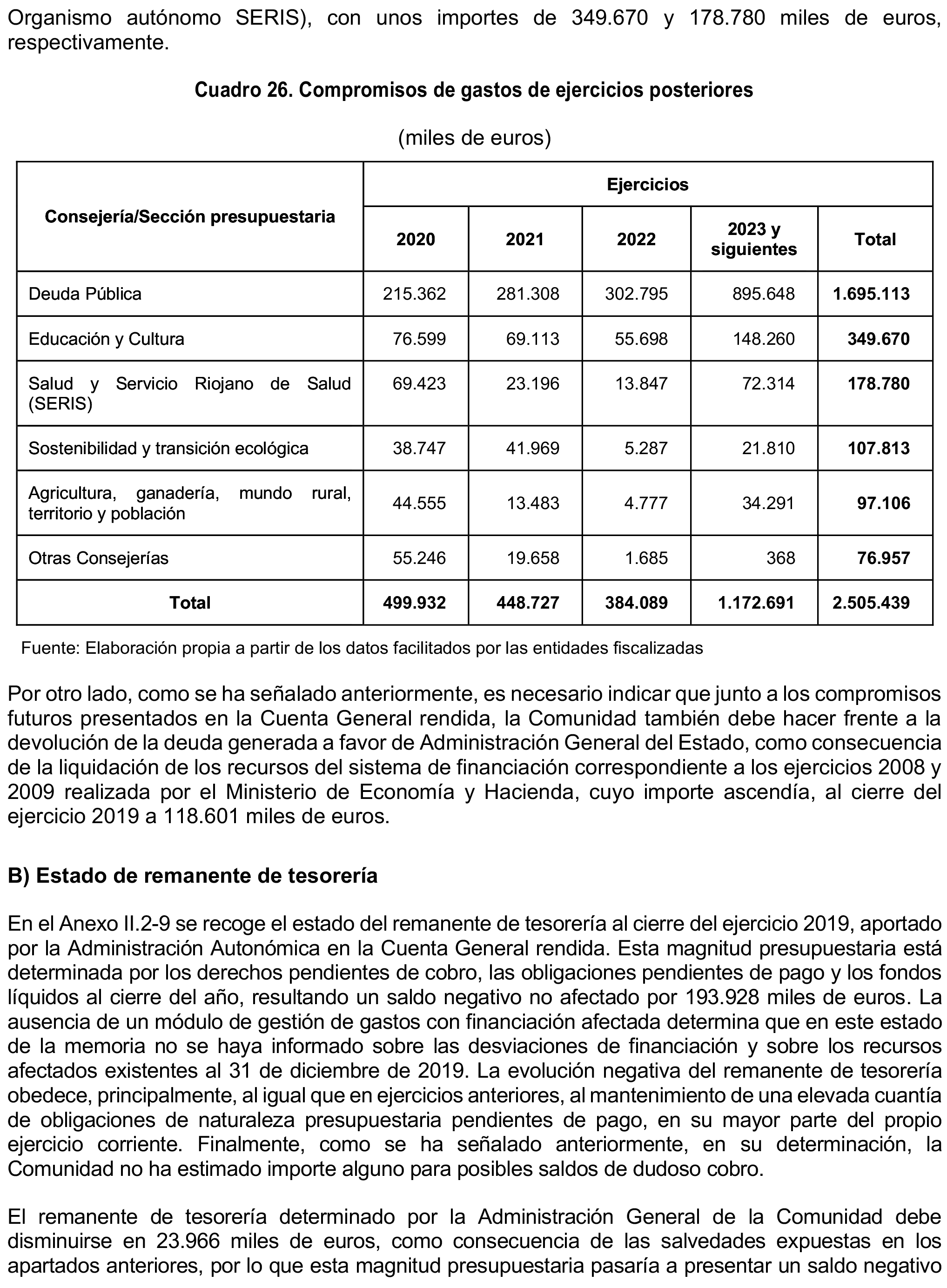 Imagen: /datos/imagenes/disp/2023/160/15707_13408079_59.png