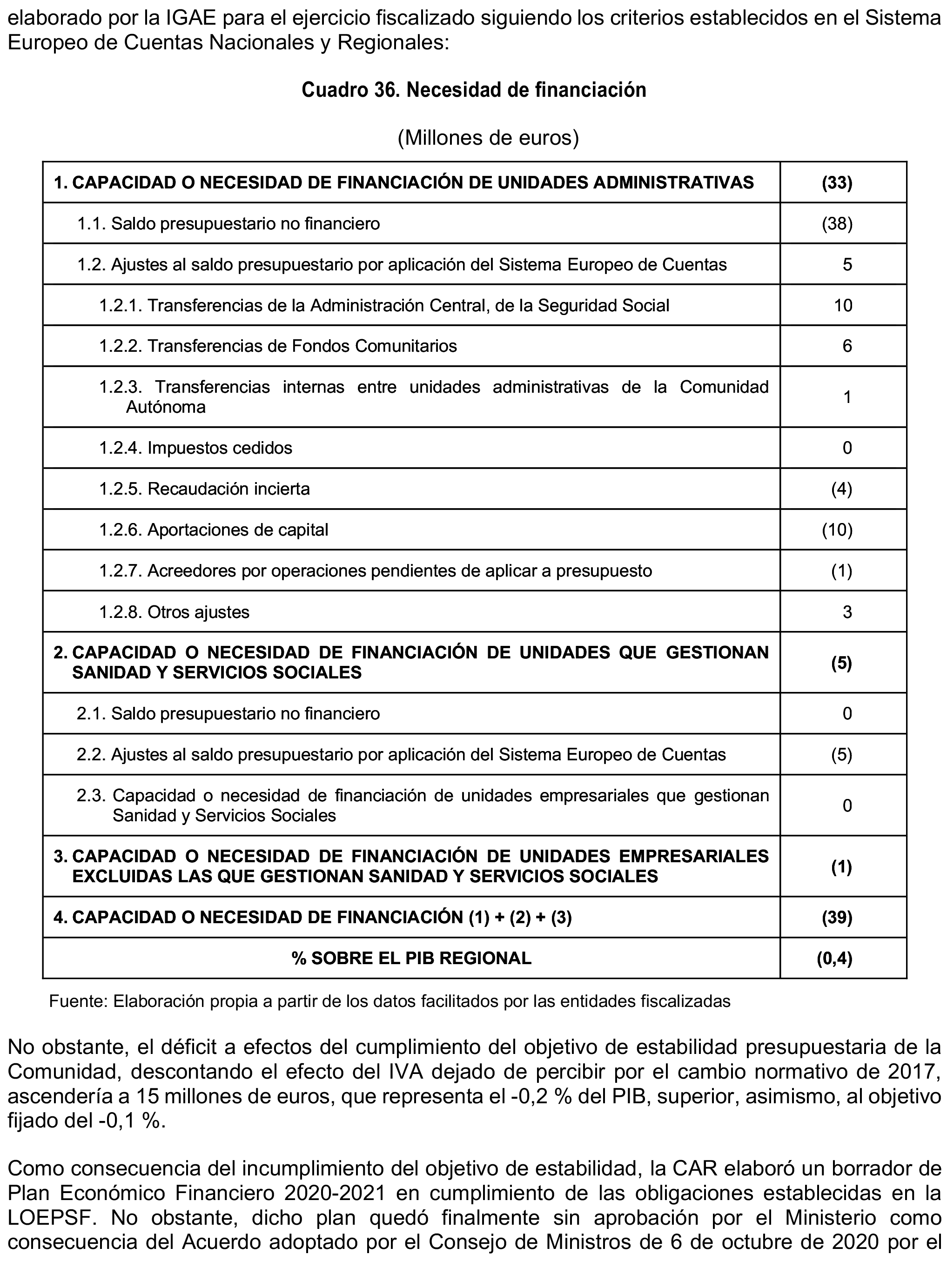 Imagen: /datos/imagenes/disp/2023/160/15707_13408079_76.png