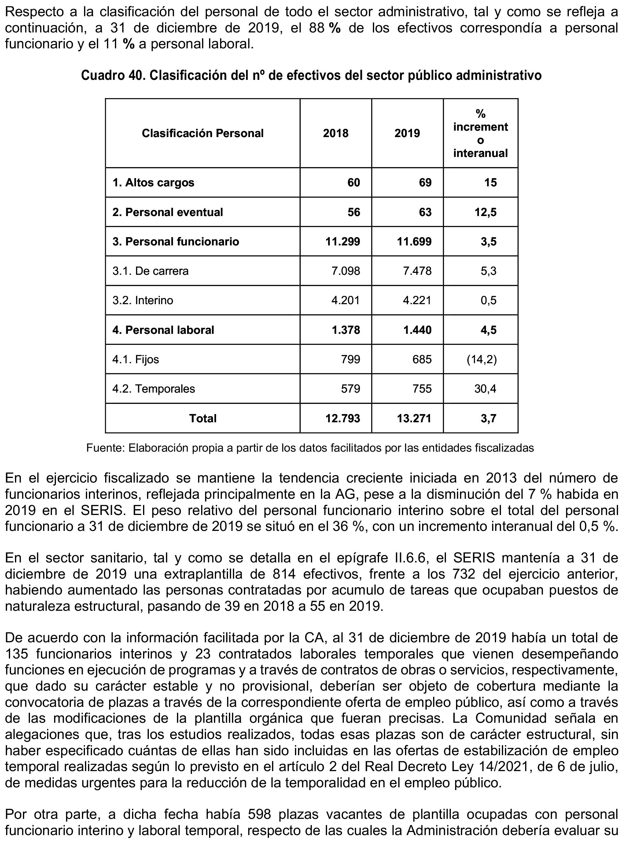 Imagen: /datos/imagenes/disp/2023/160/15707_13408079_84.png