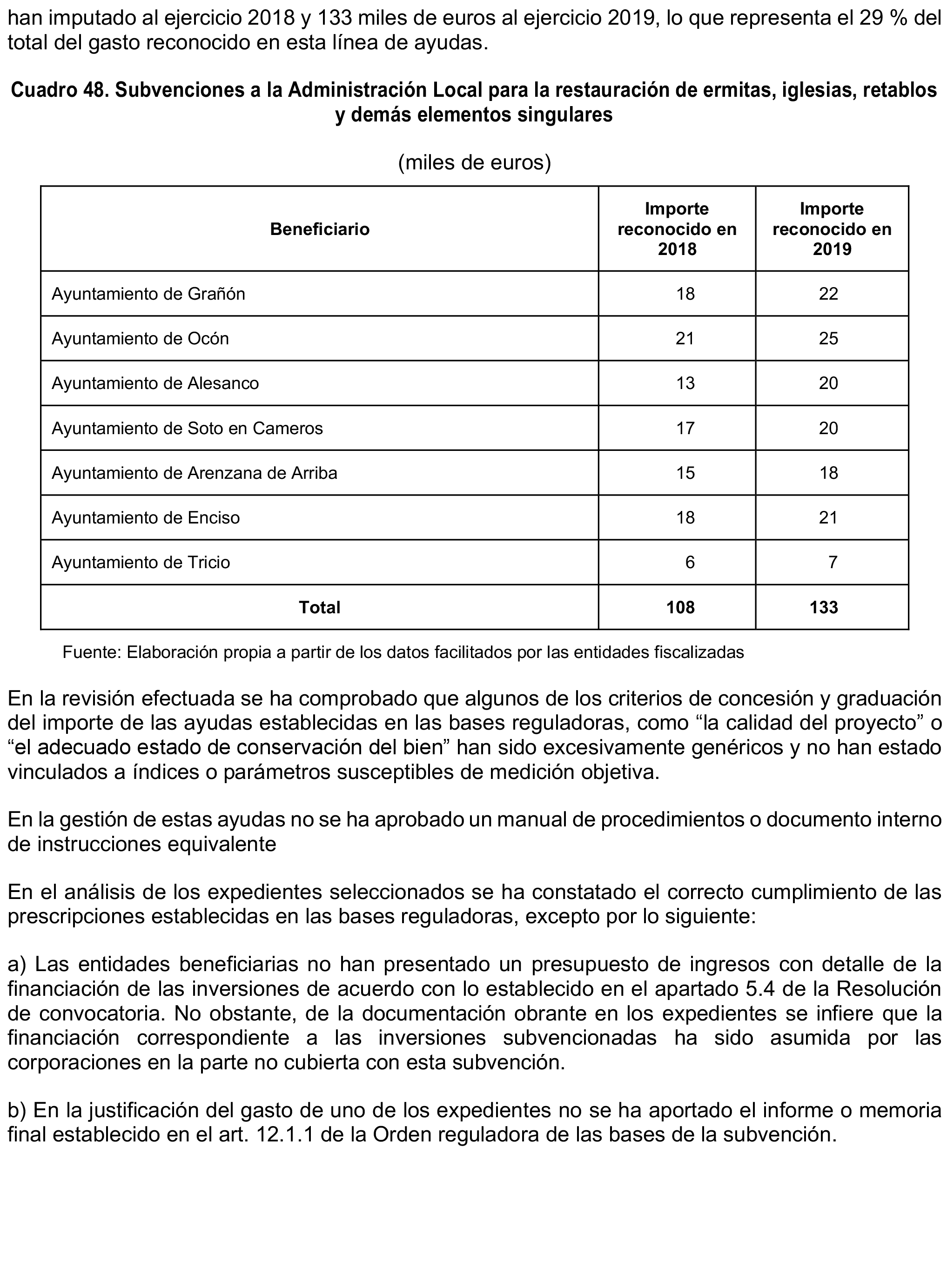 Imagen: /datos/imagenes/disp/2023/160/15707_13408079_94.png
