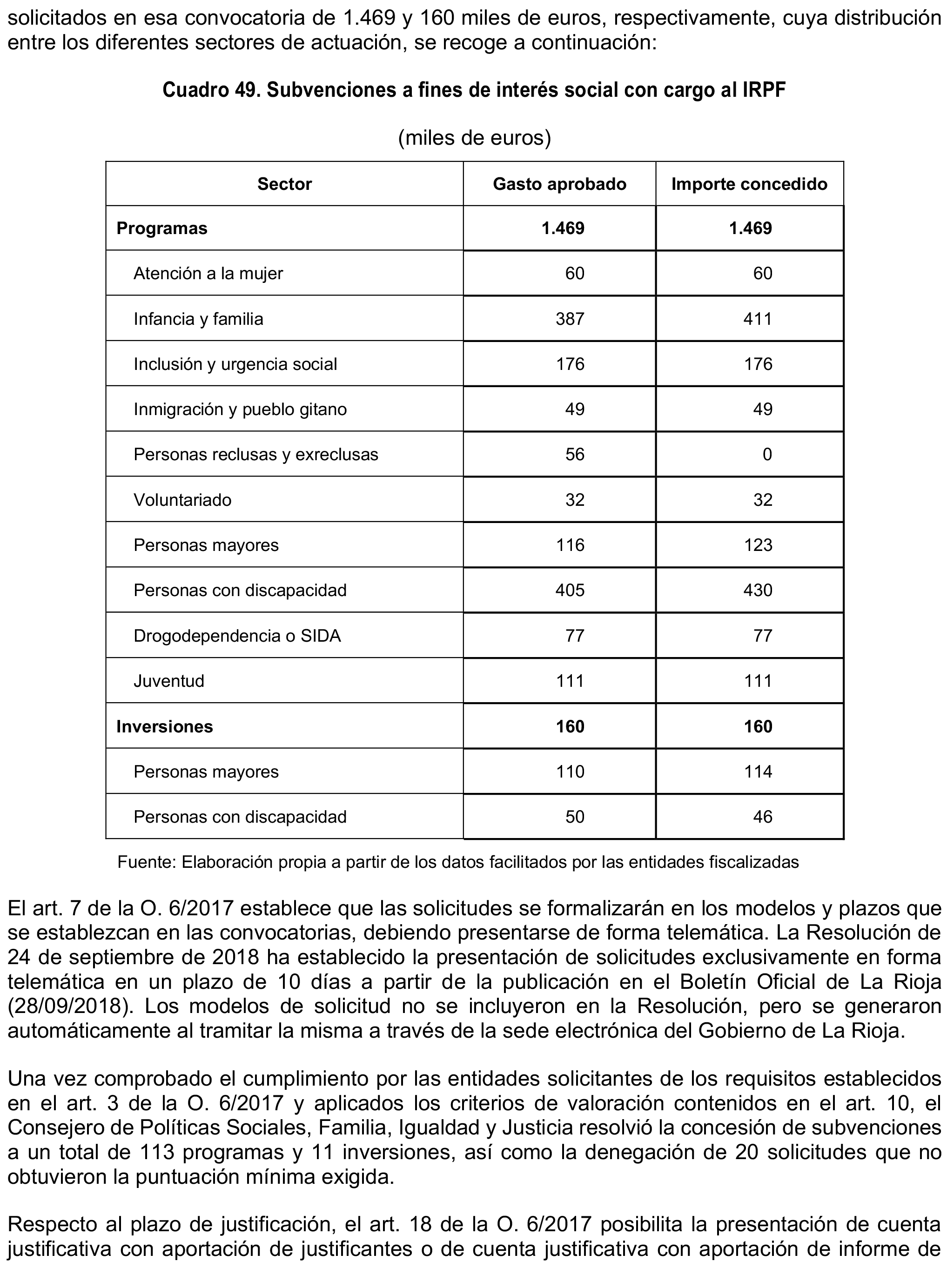 Imagen: /datos/imagenes/disp/2023/160/15707_13408079_96.png