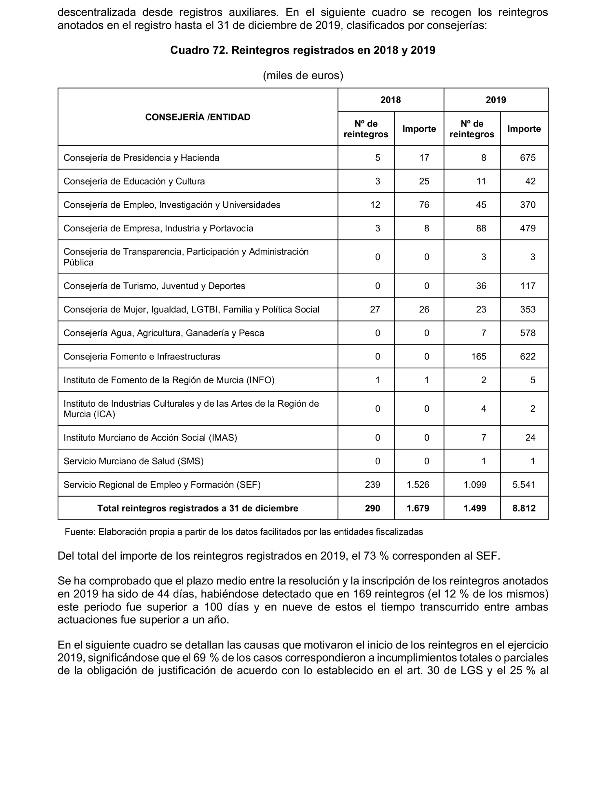 Imagen: /datos/imagenes/disp/2023/160/15708_13406808_112.png