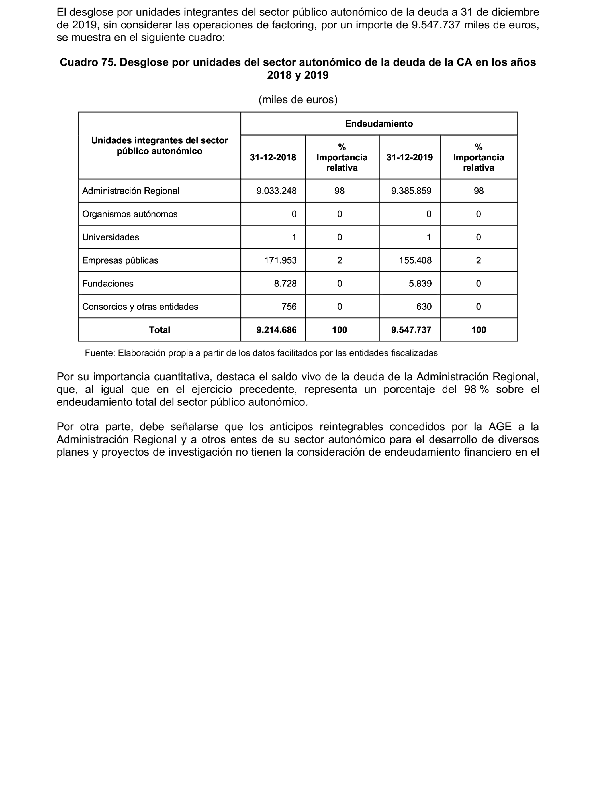 Imagen: /datos/imagenes/disp/2023/160/15708_13406808_115.png