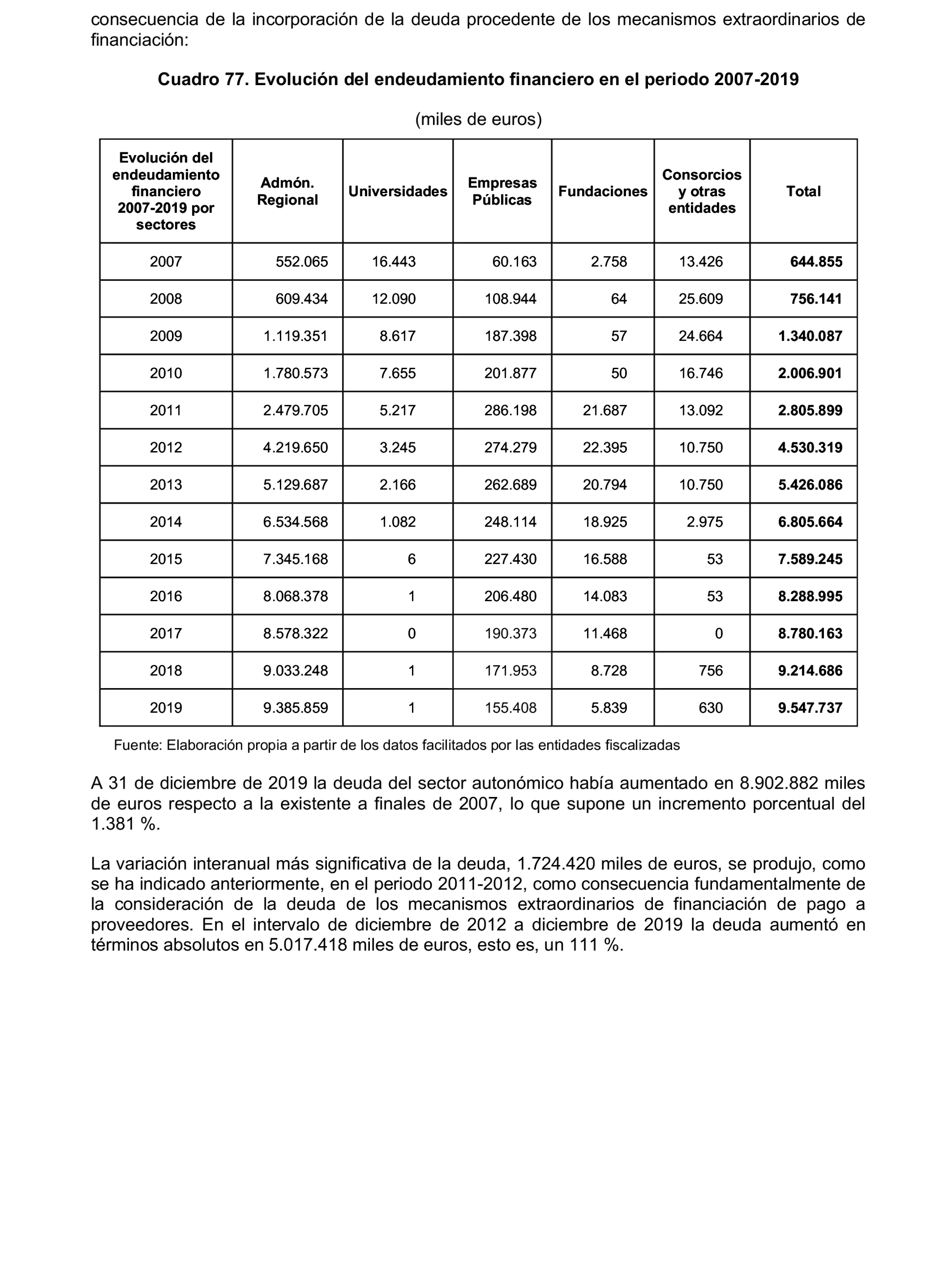 Imagen: /datos/imagenes/disp/2023/160/15708_13406808_117.png