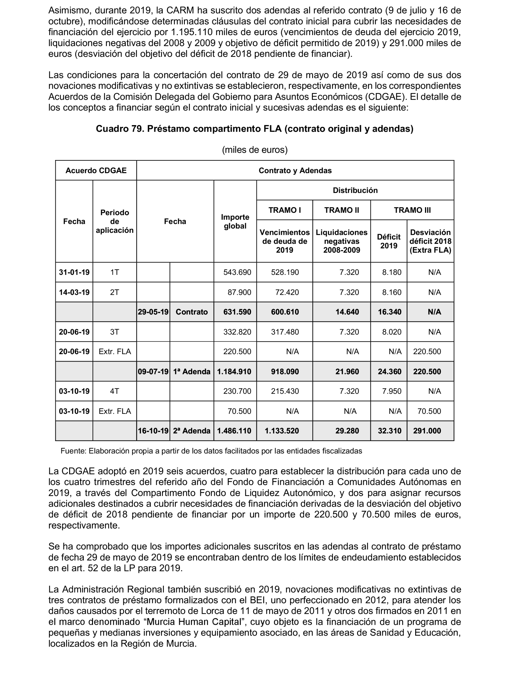 Imagen: /datos/imagenes/disp/2023/160/15708_13406808_119.png
