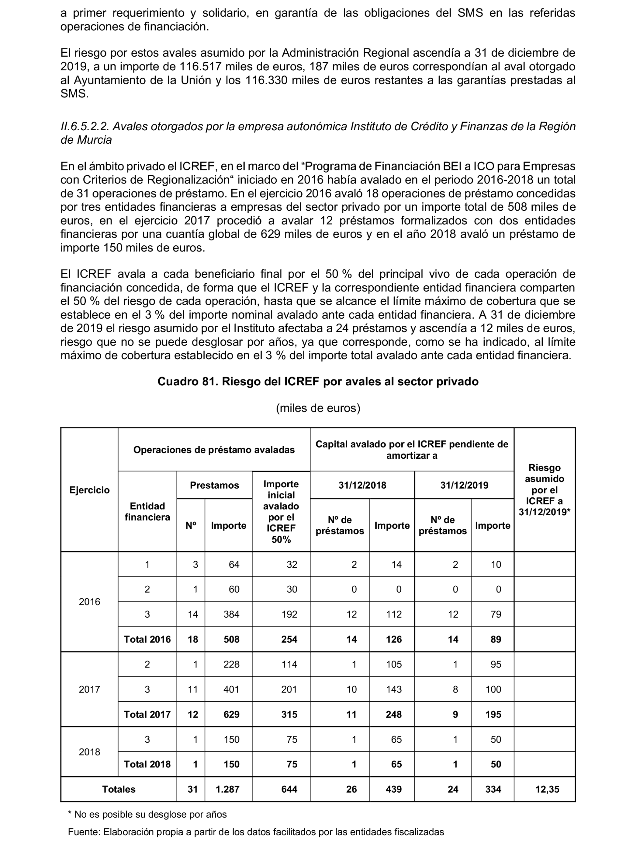 Imagen: /datos/imagenes/disp/2023/160/15708_13406808_123.png