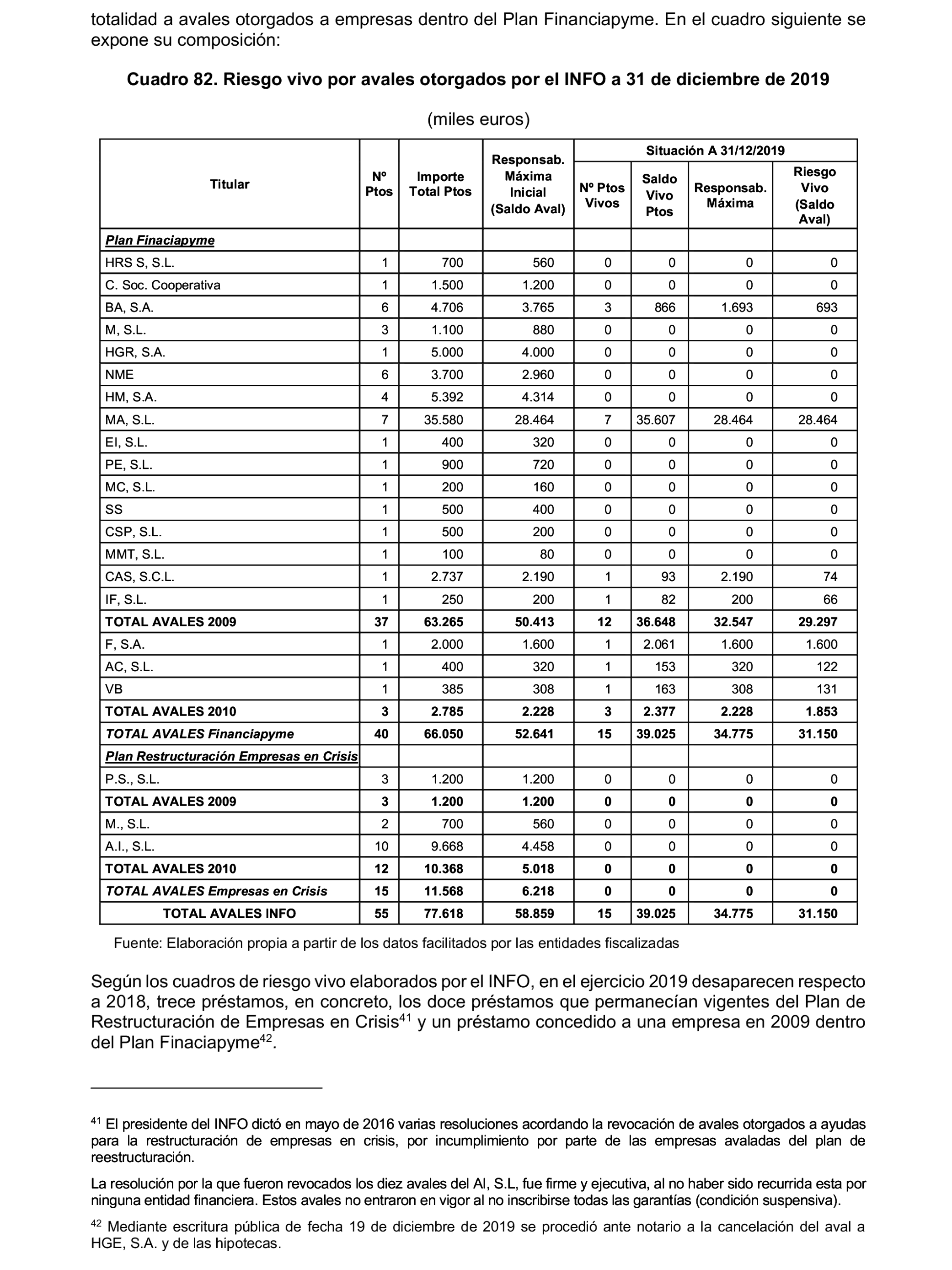 Imagen: /datos/imagenes/disp/2023/160/15708_13406808_125.png