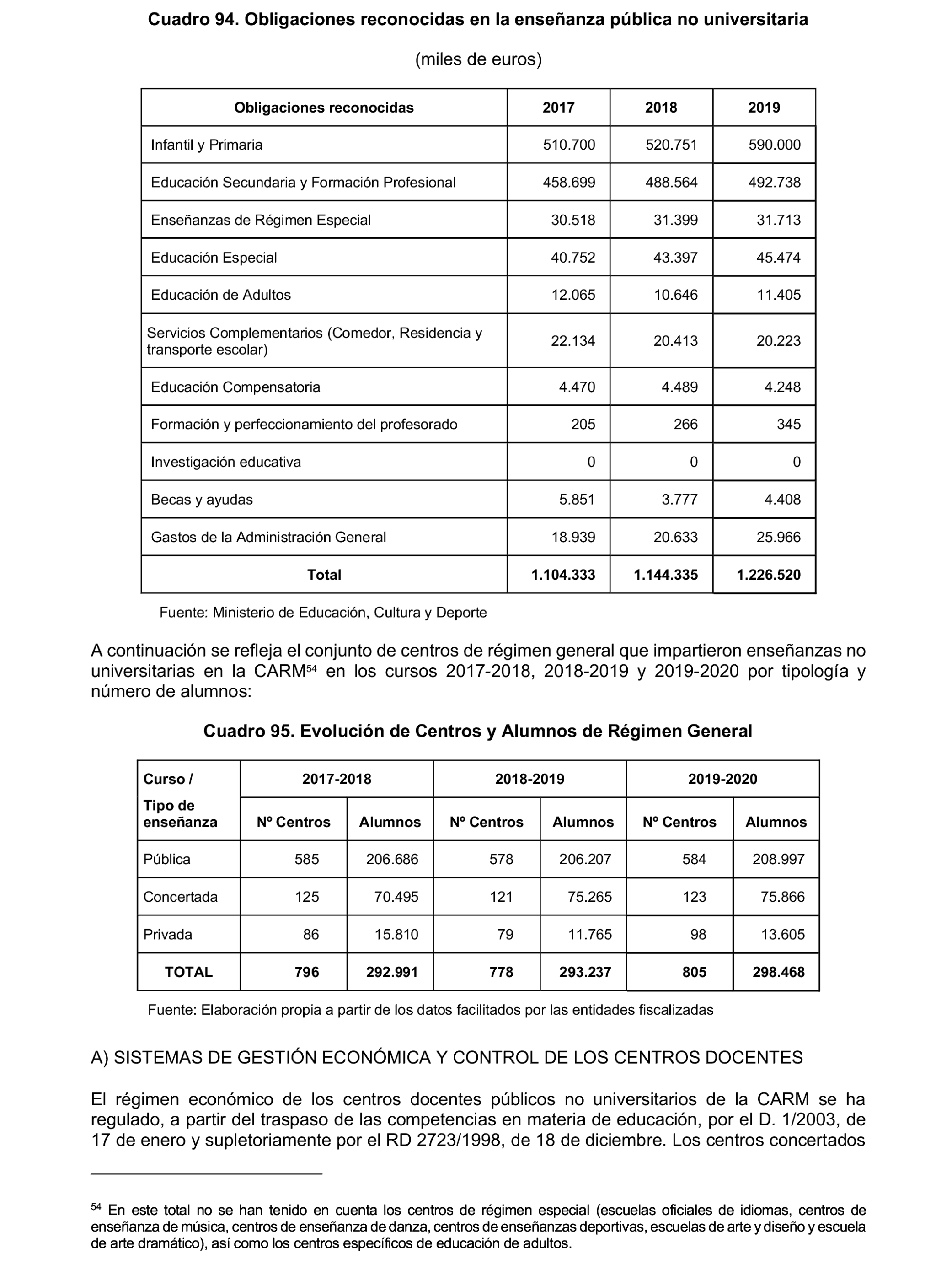 Imagen: /datos/imagenes/disp/2023/160/15708_13406808_144.png