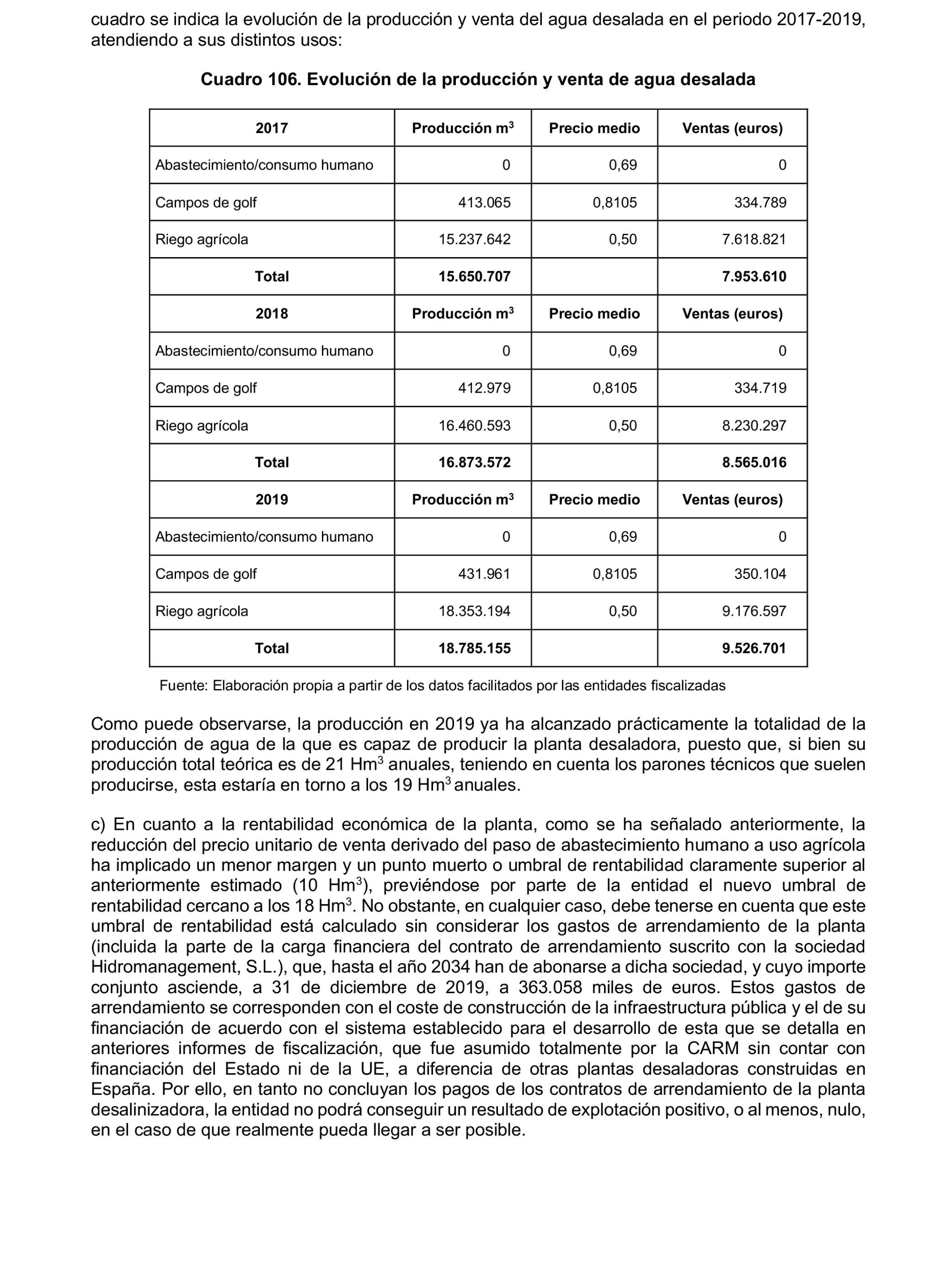 Imagen: /datos/imagenes/disp/2023/160/15708_13406808_164.png