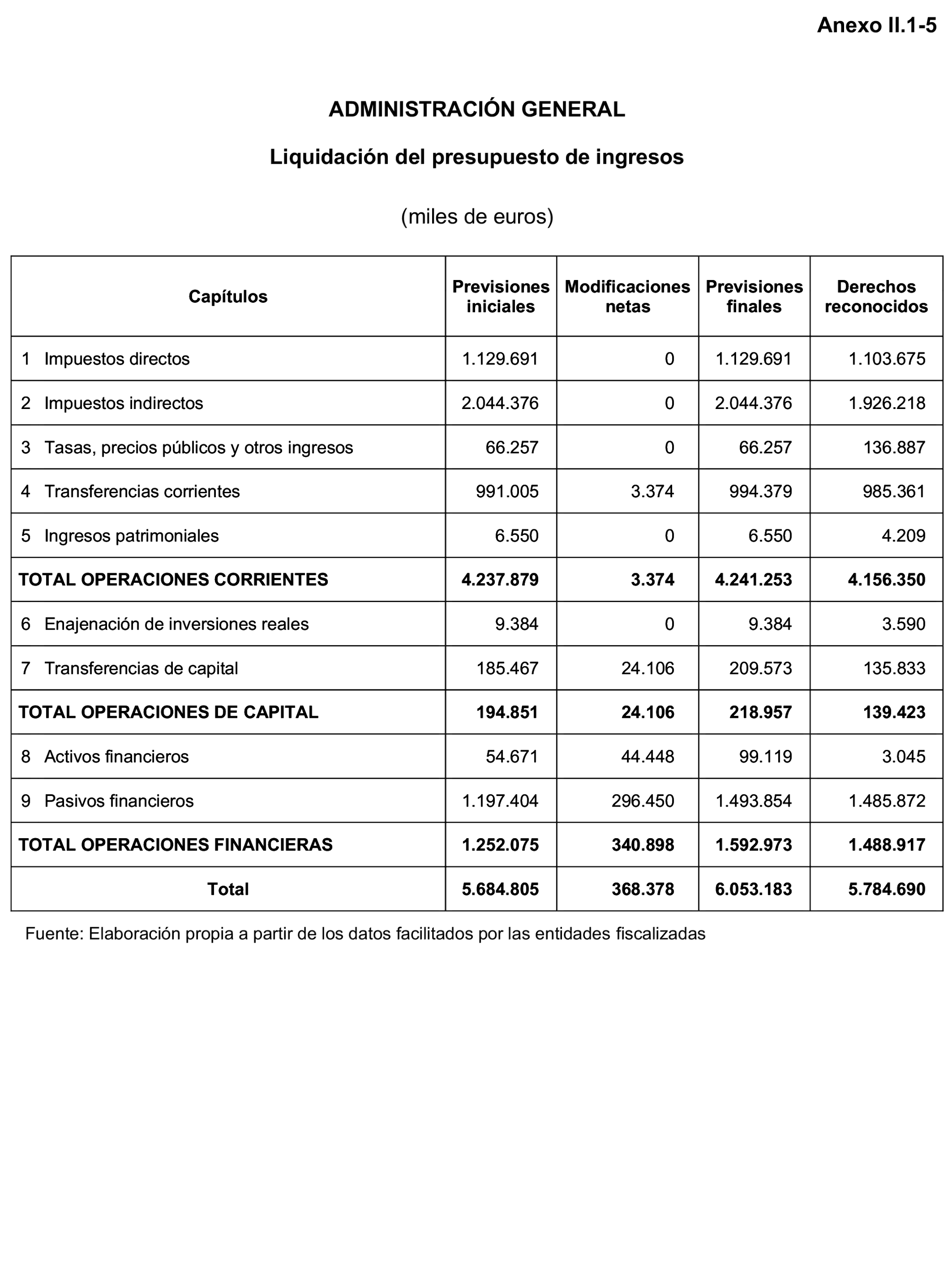 Imagen: /datos/imagenes/disp/2023/160/15708_13406808_203.png