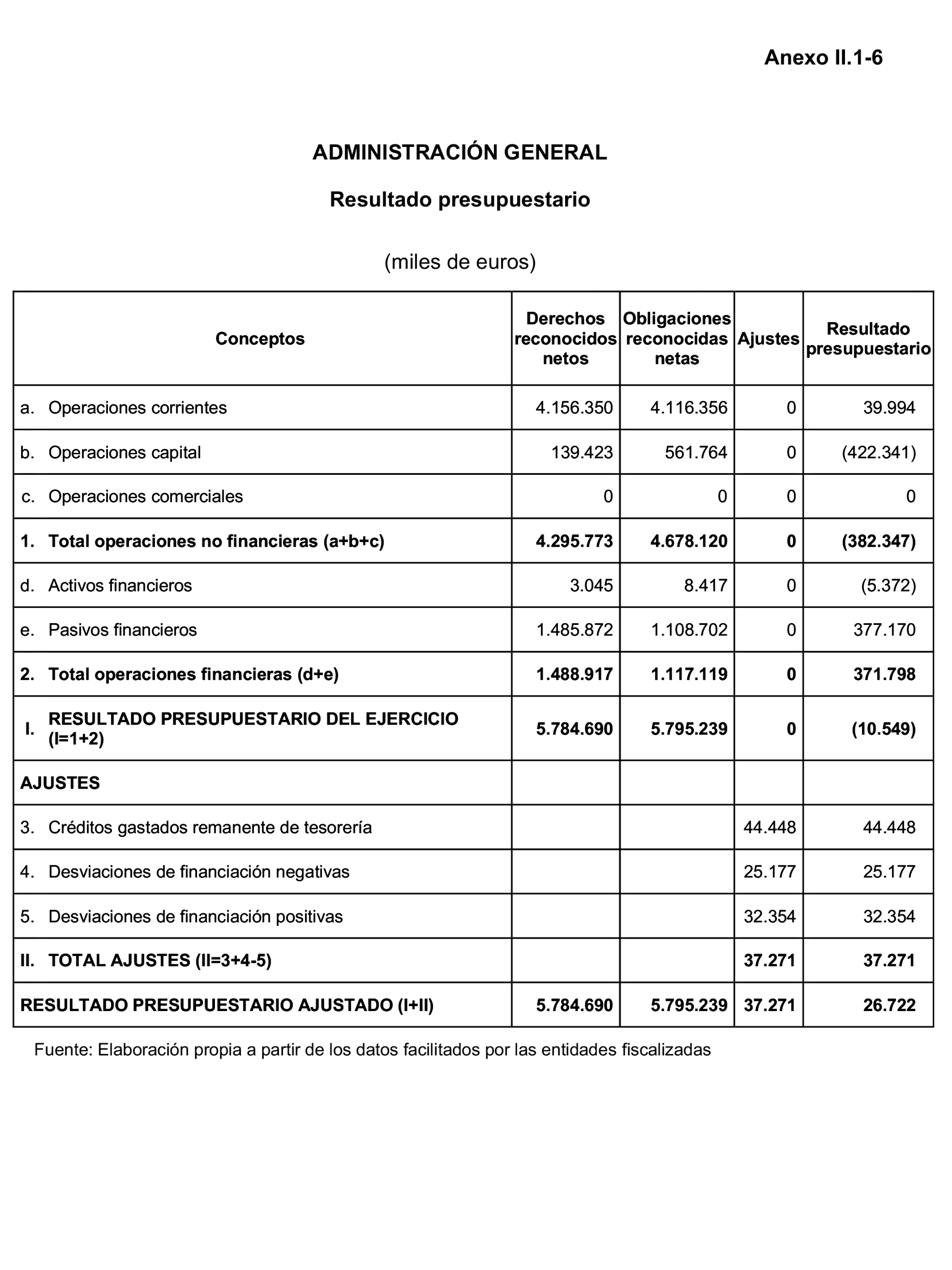 Imagen: /datos/imagenes/disp/2023/160/15708_13406808_204.png