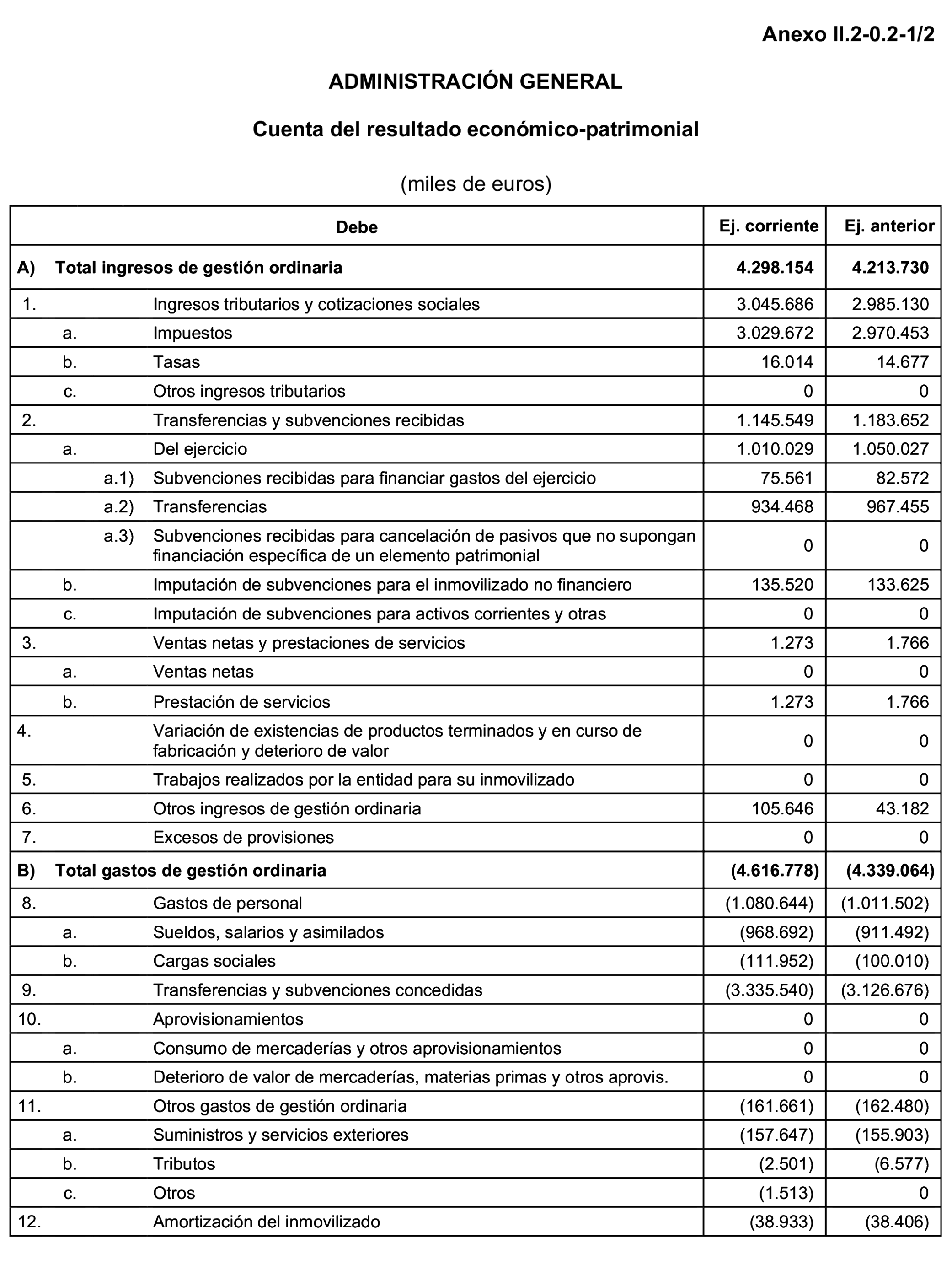 Imagen: /datos/imagenes/disp/2023/160/15708_13406808_206.png