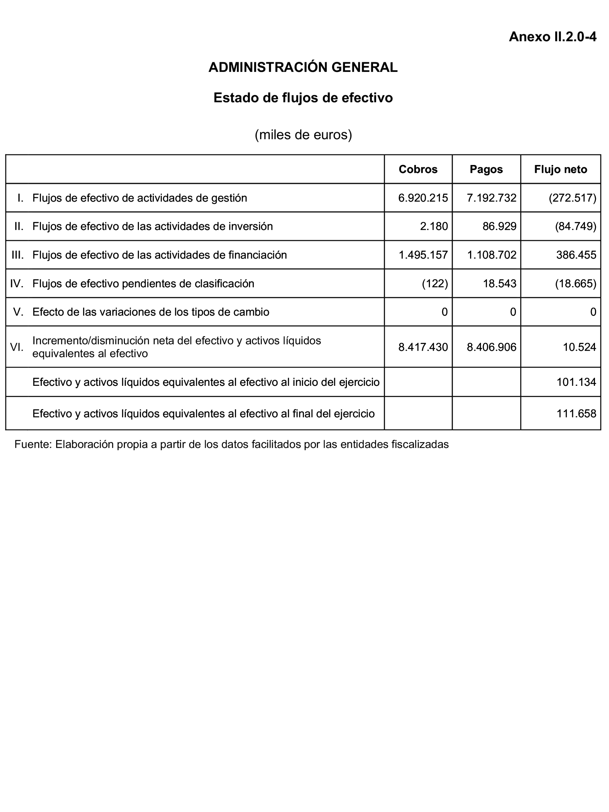 Imagen: /datos/imagenes/disp/2023/160/15708_13406808_209.png