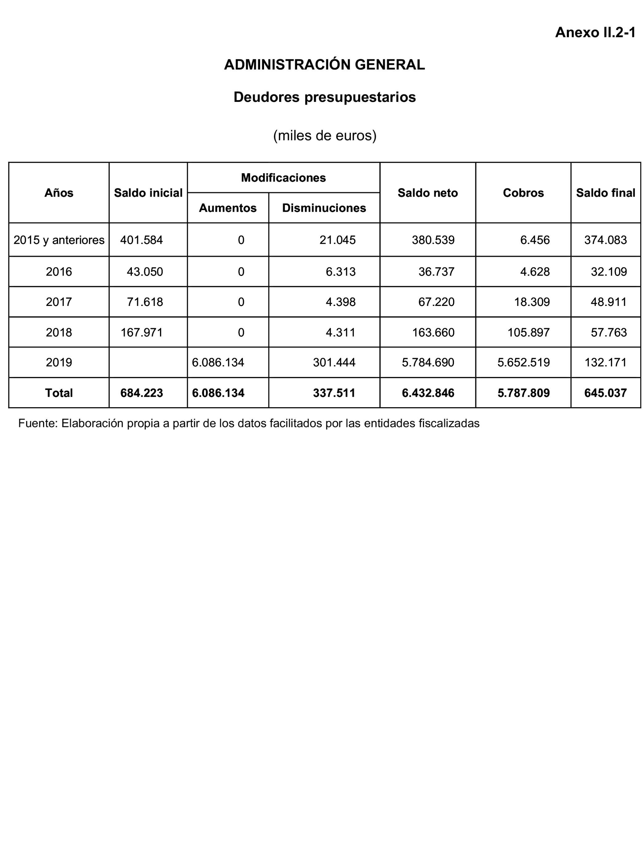 Imagen: /datos/imagenes/disp/2023/160/15708_13406808_210.png