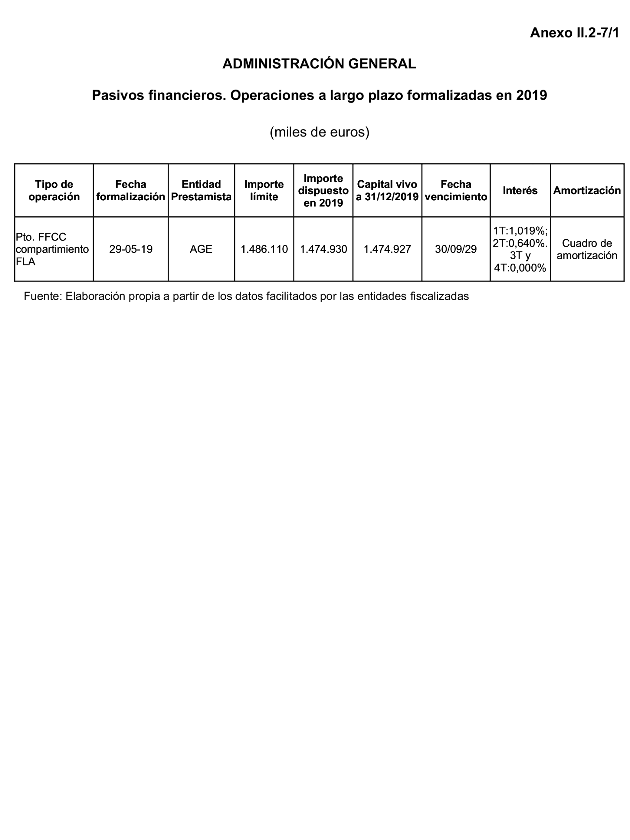 Imagen: /datos/imagenes/disp/2023/160/15708_13406808_216.png