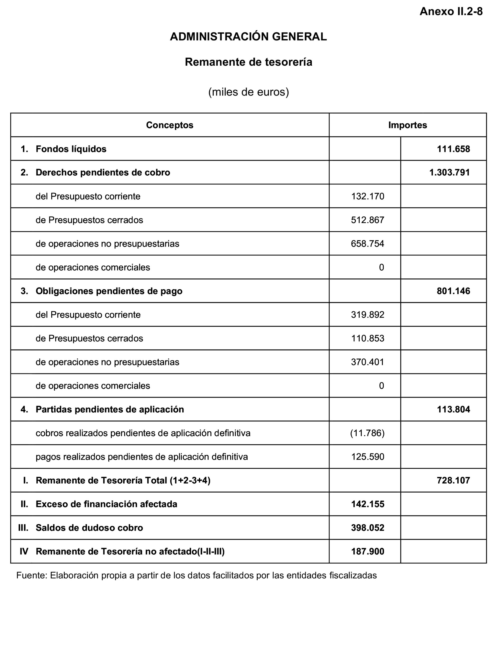 Imagen: /datos/imagenes/disp/2023/160/15708_13406808_218.png