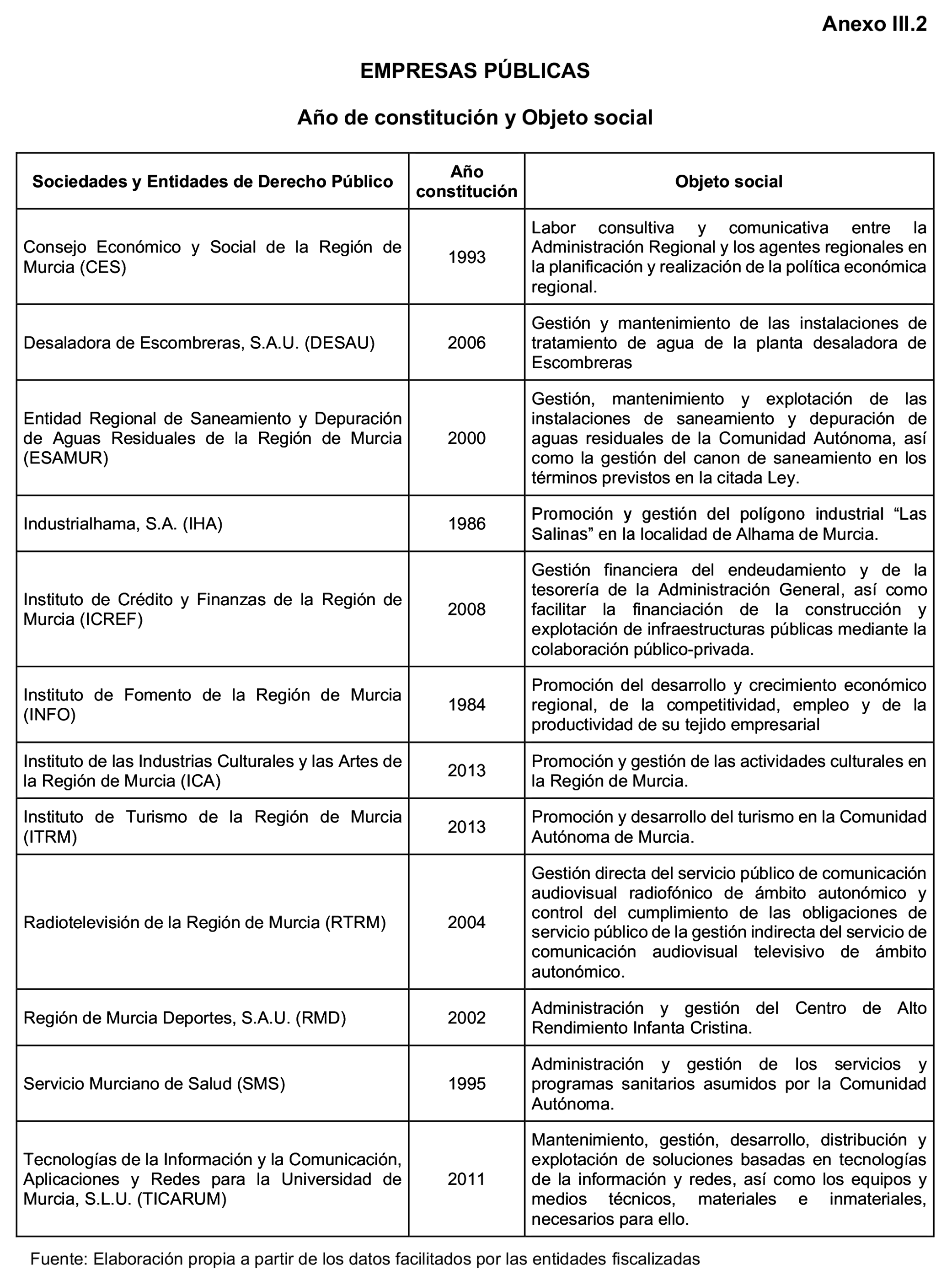 Imagen: /datos/imagenes/disp/2023/160/15708_13406808_220.png