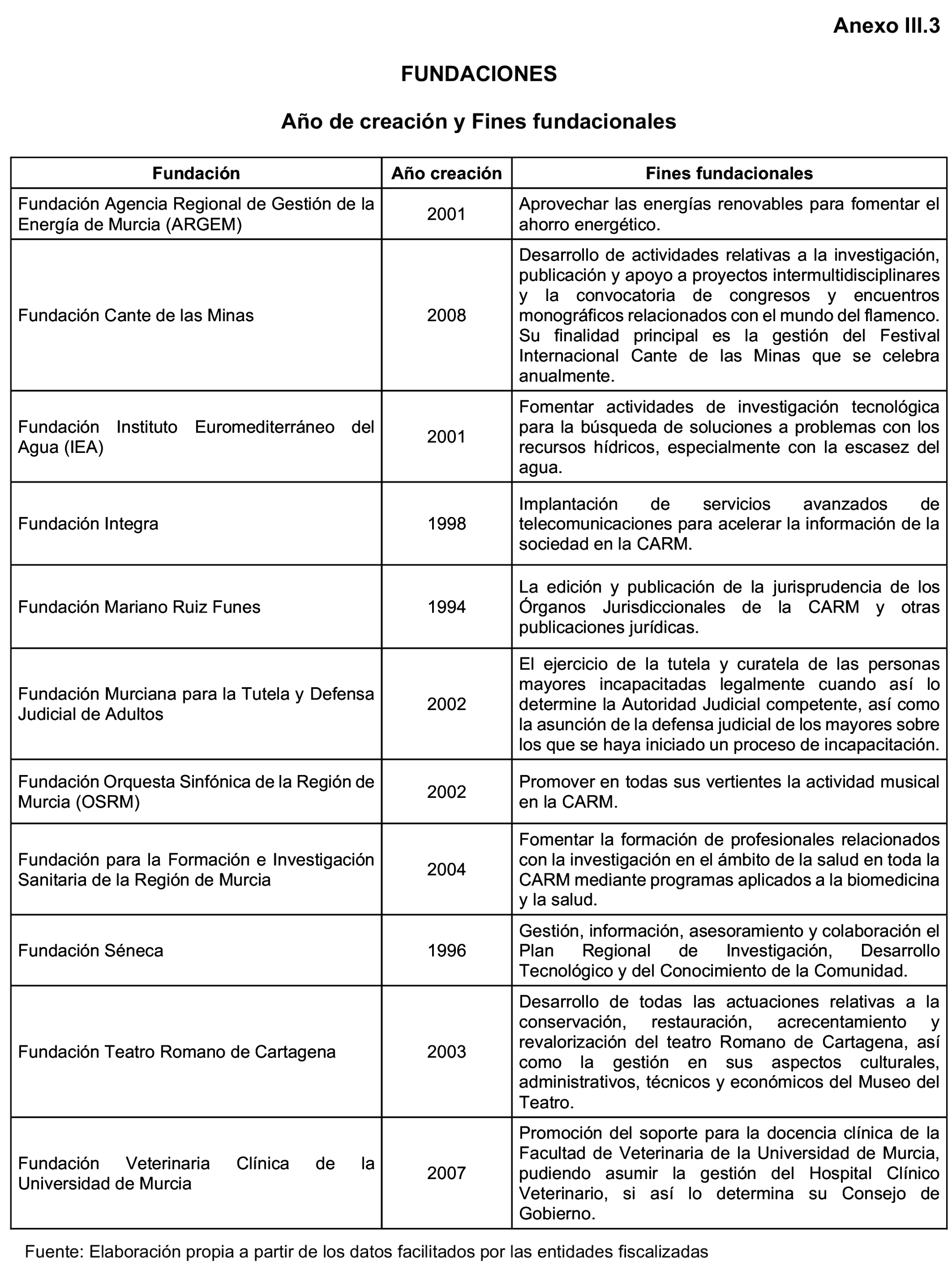 Imagen: /datos/imagenes/disp/2023/160/15708_13406808_221.png