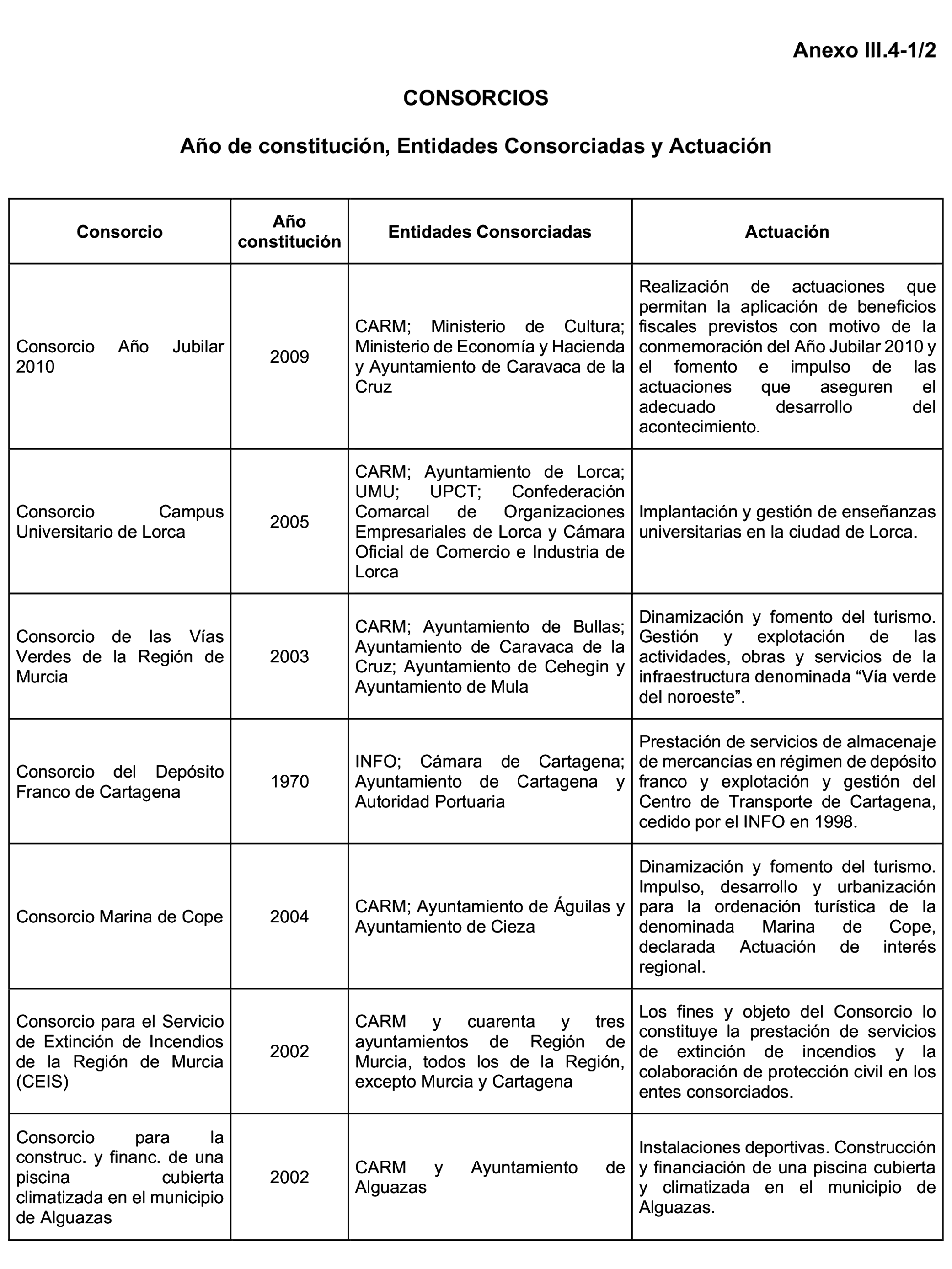 Imagen: /datos/imagenes/disp/2023/160/15708_13406808_222.png